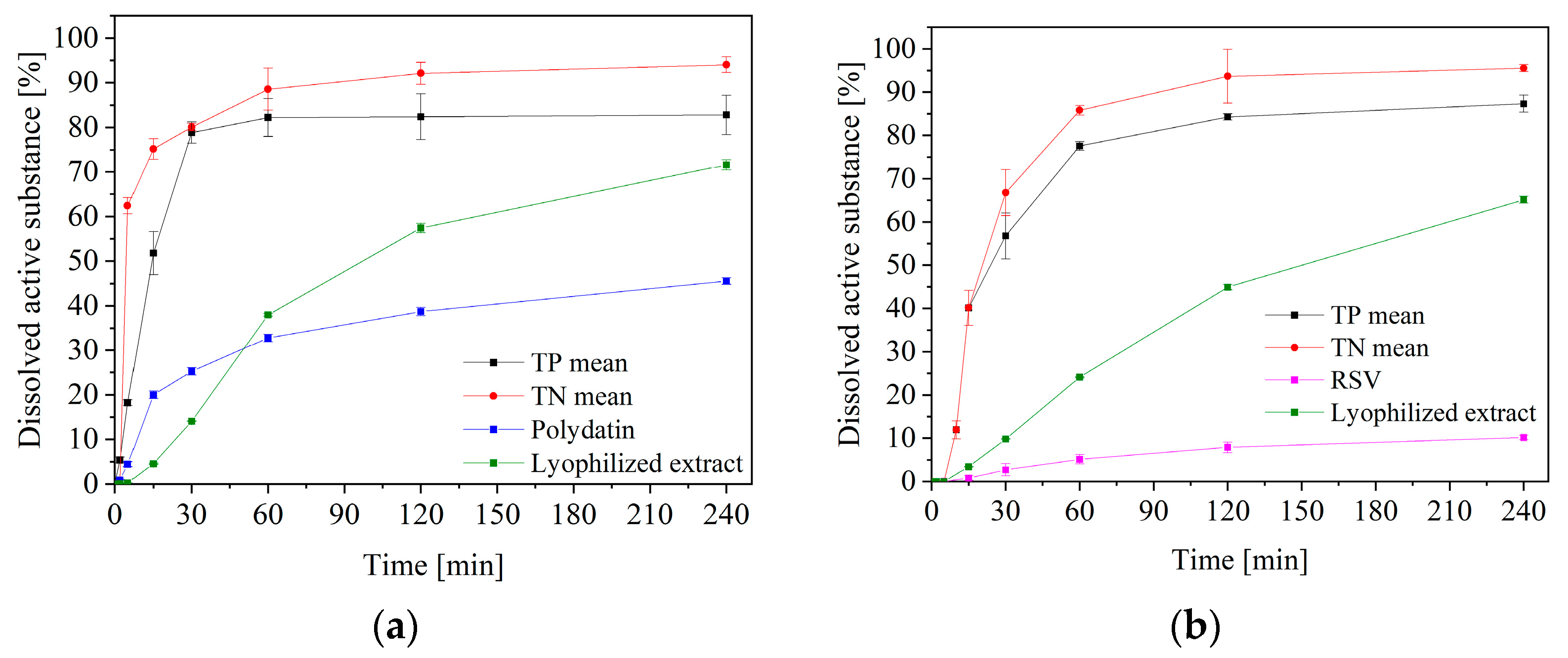 Pharmaceuticals 16 00579 g004 Pharmaceuticals 16 00579 g004
