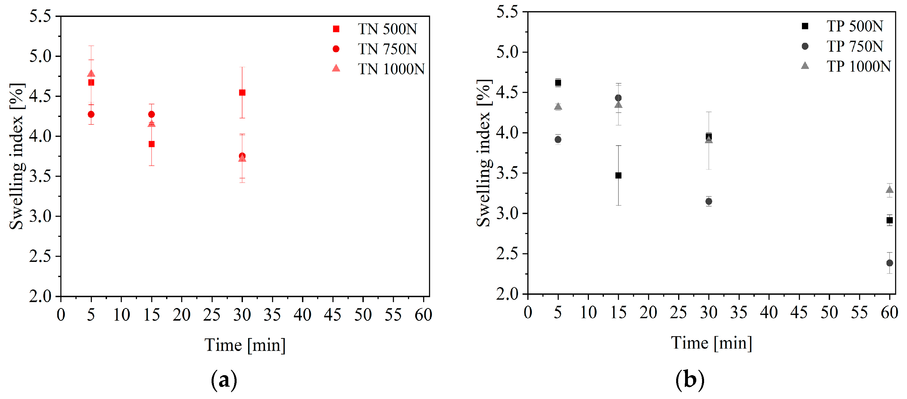 Pharmaceuticals 16 00579 g005 Pharmaceuticals 16 00579 g005