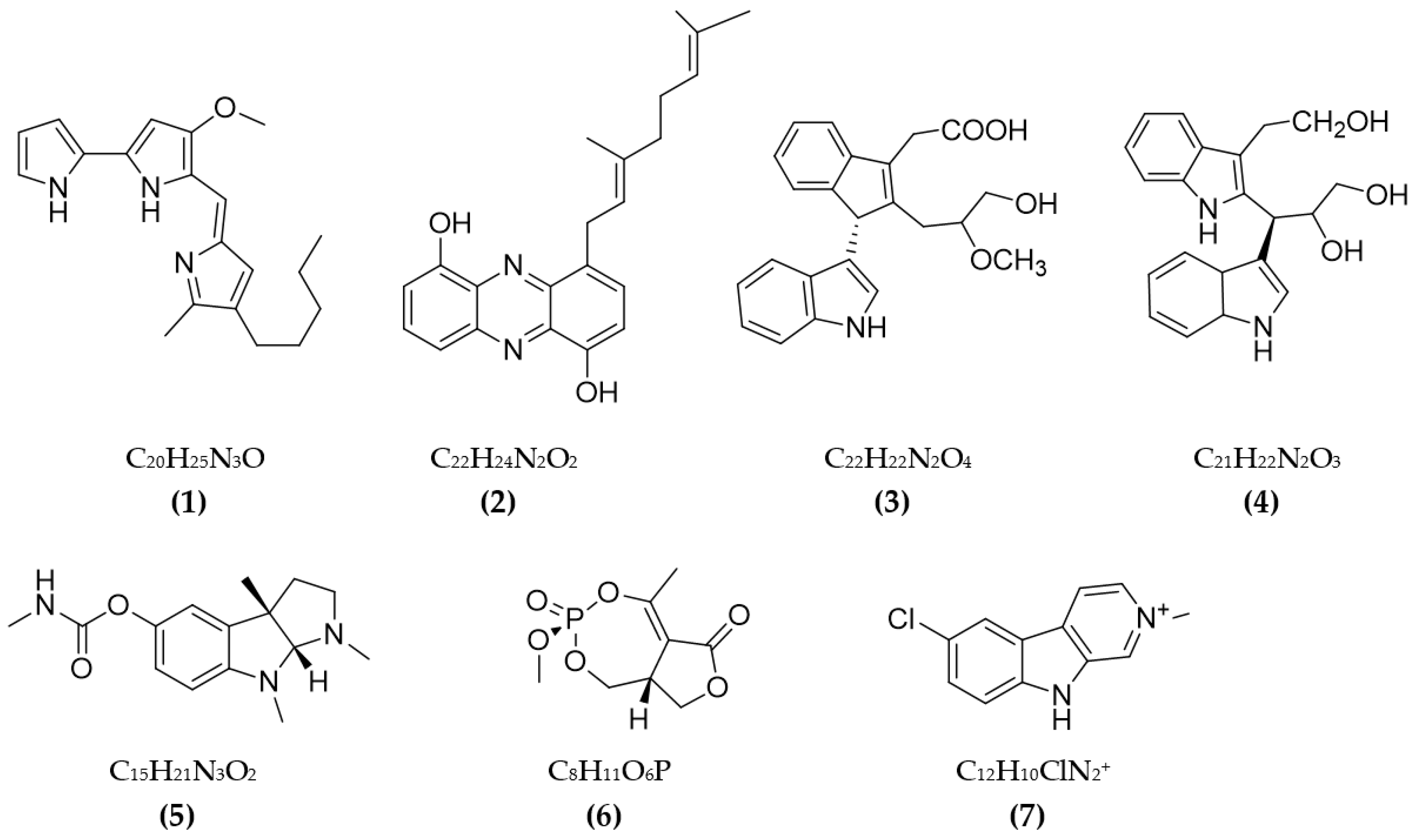 Pharmaceuticals 16 00580 g002