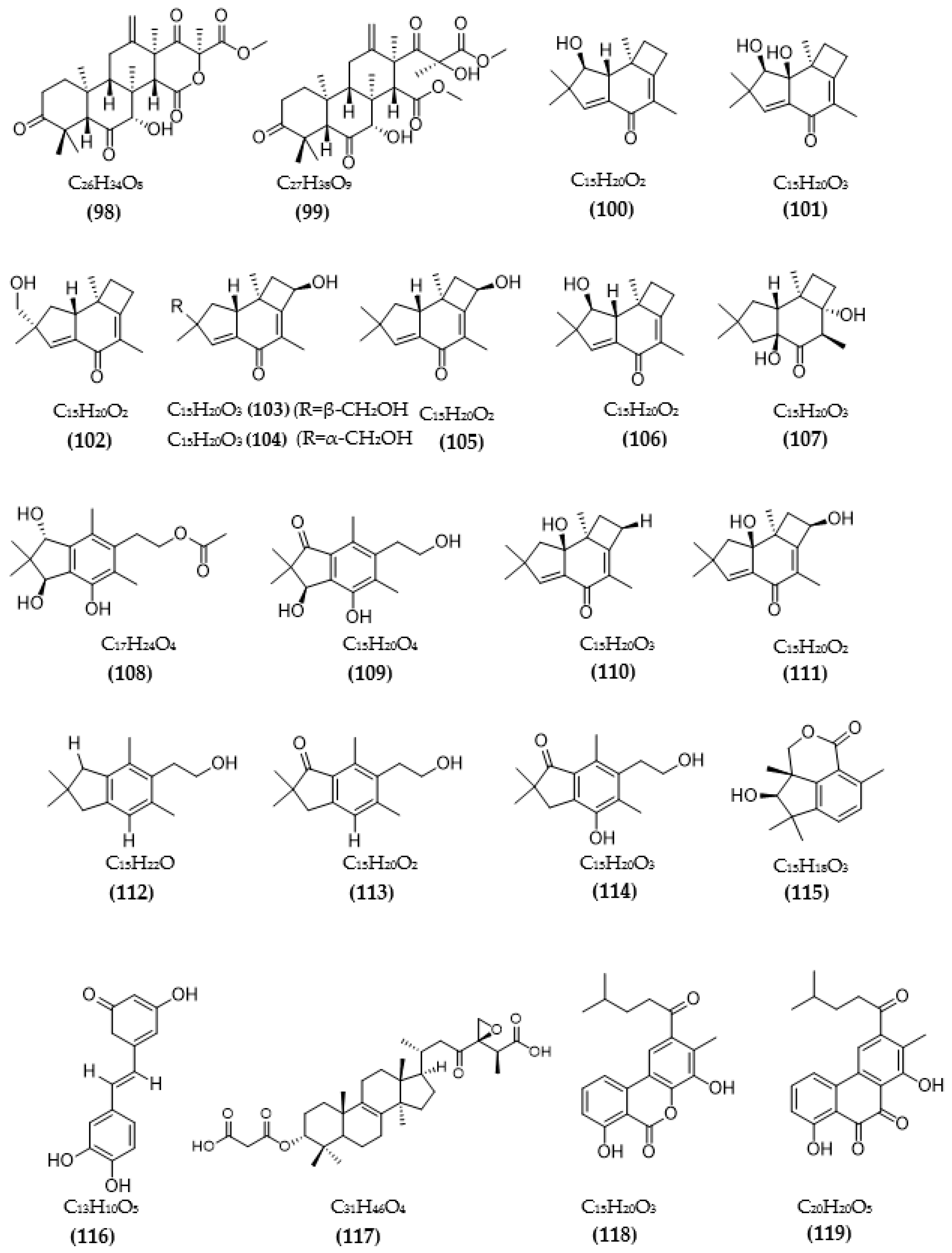Pharmaceuticals 16 00580 g004b