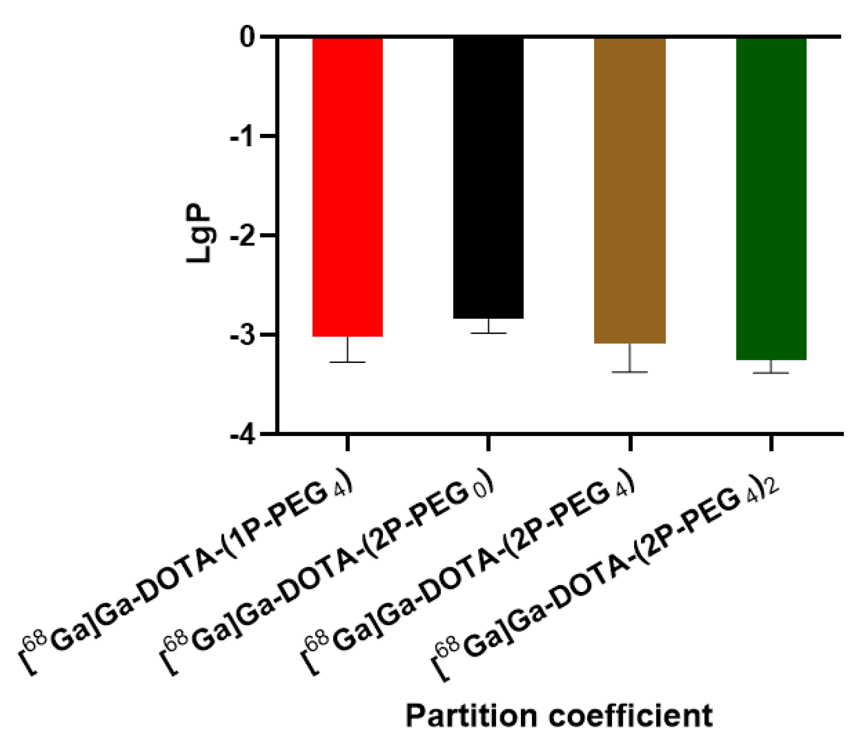 Pharmaceuticals 16 00589 g002 Pharmaceuticals 16 00589 g002