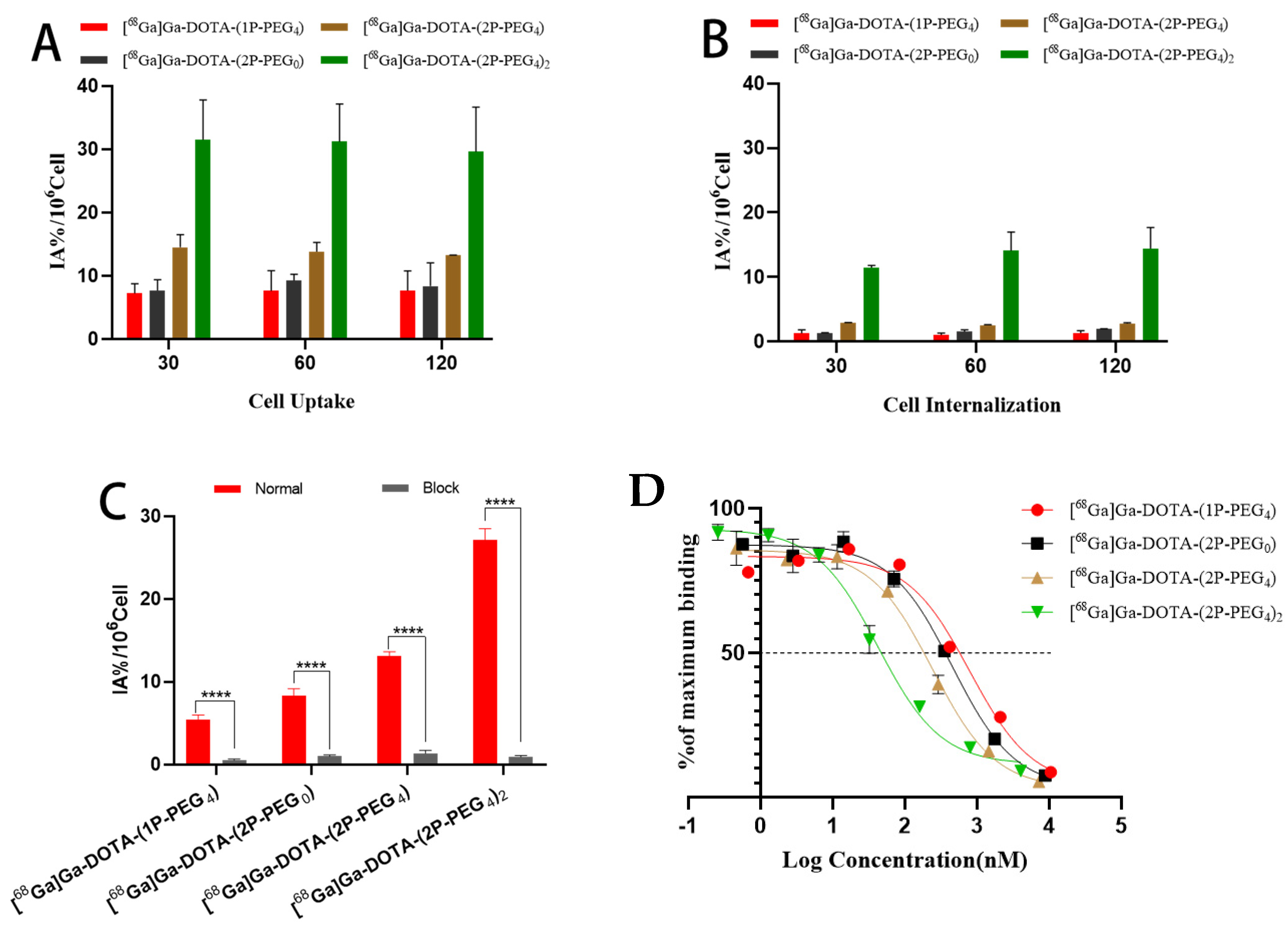 Pharmaceuticals 16 00589 g003 Pharmaceuticals 16 00589 g003