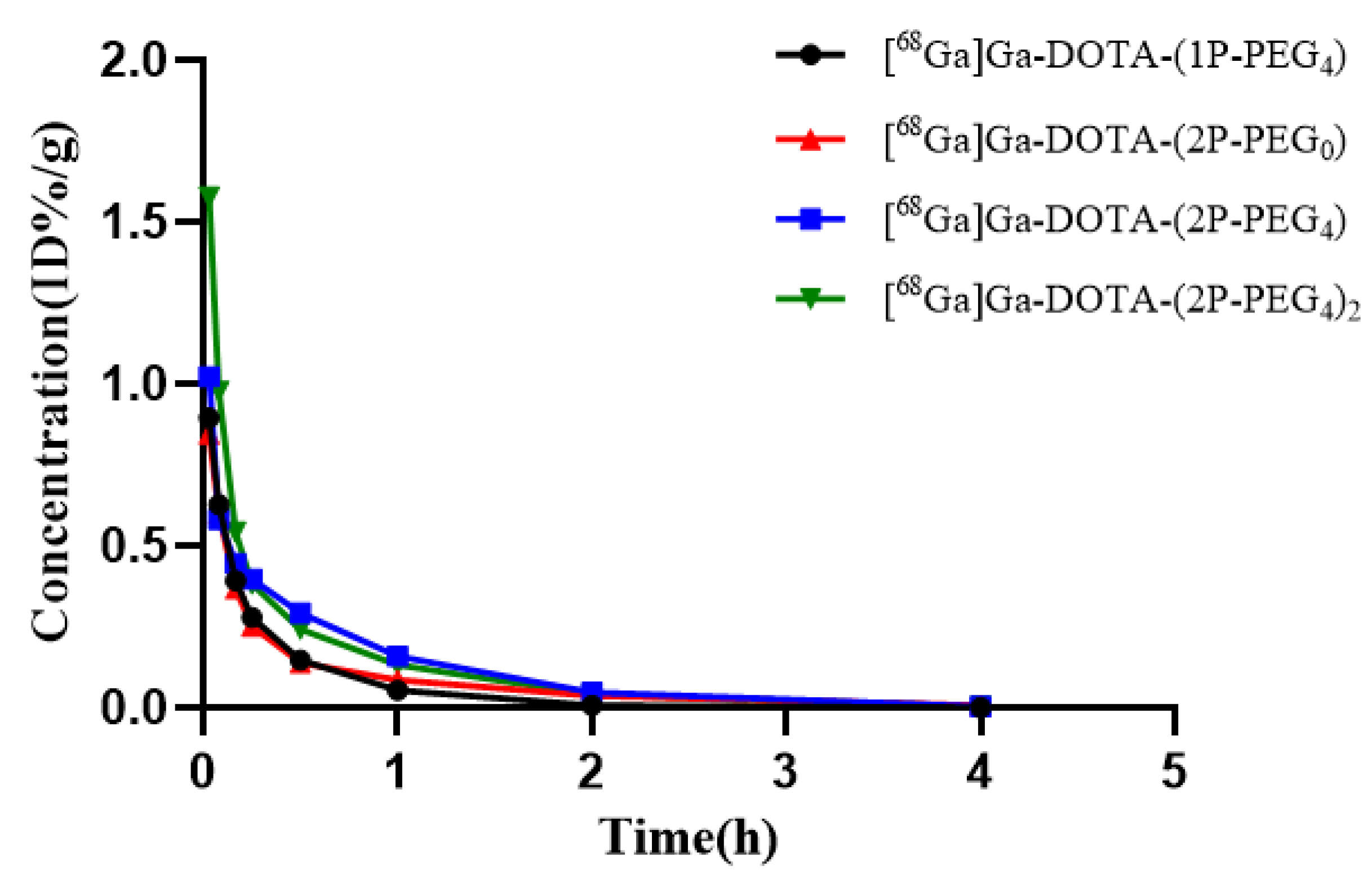 Pharmaceuticals 16 00589 g004 Pharmaceuticals 16 00589 g004