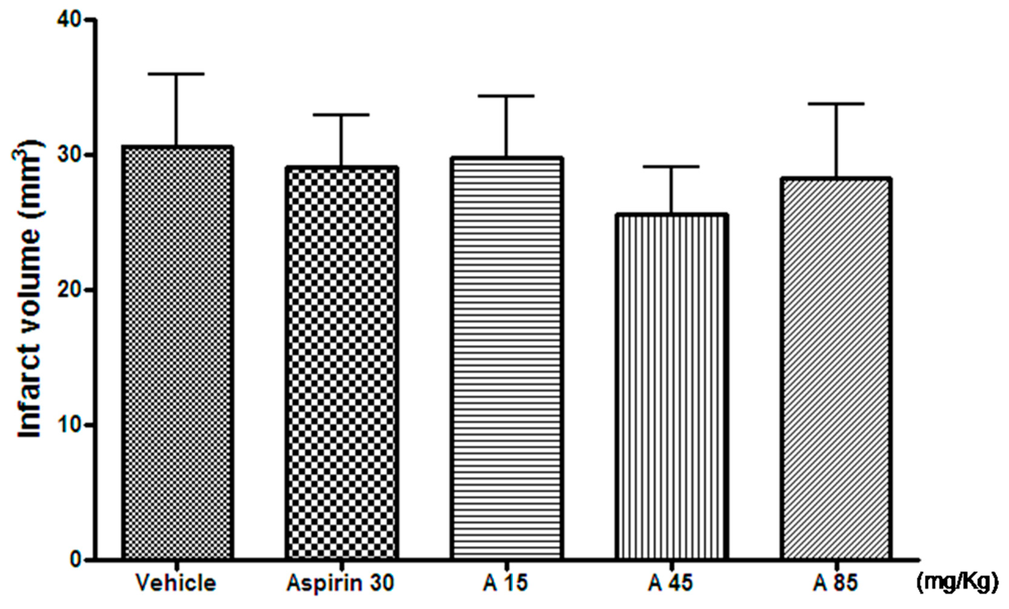 Pharmaceuticals 16 00596 g008b