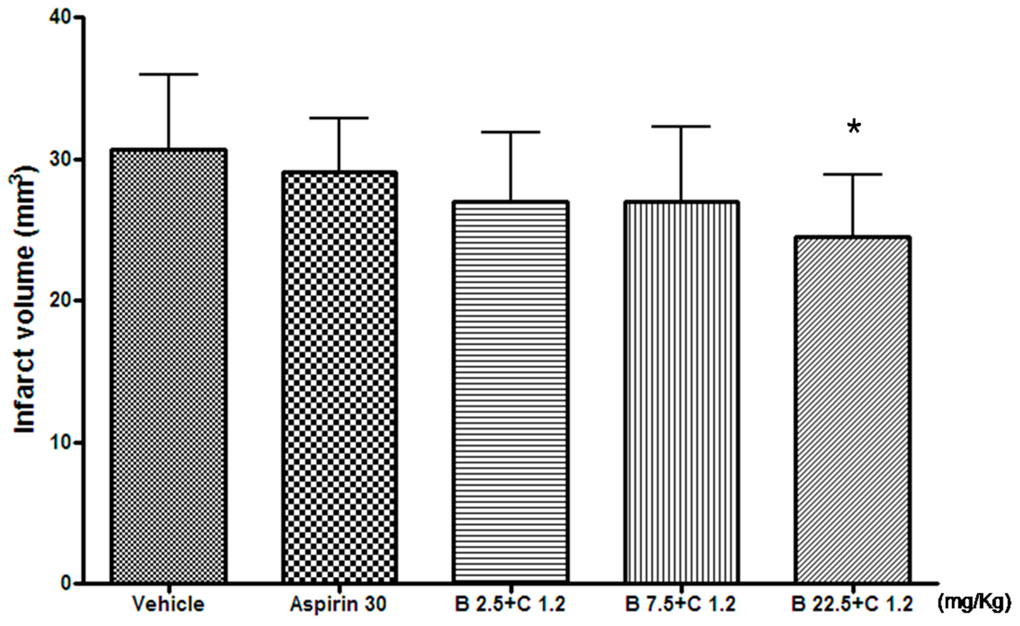 Pharmaceuticals 16 00596 g009b