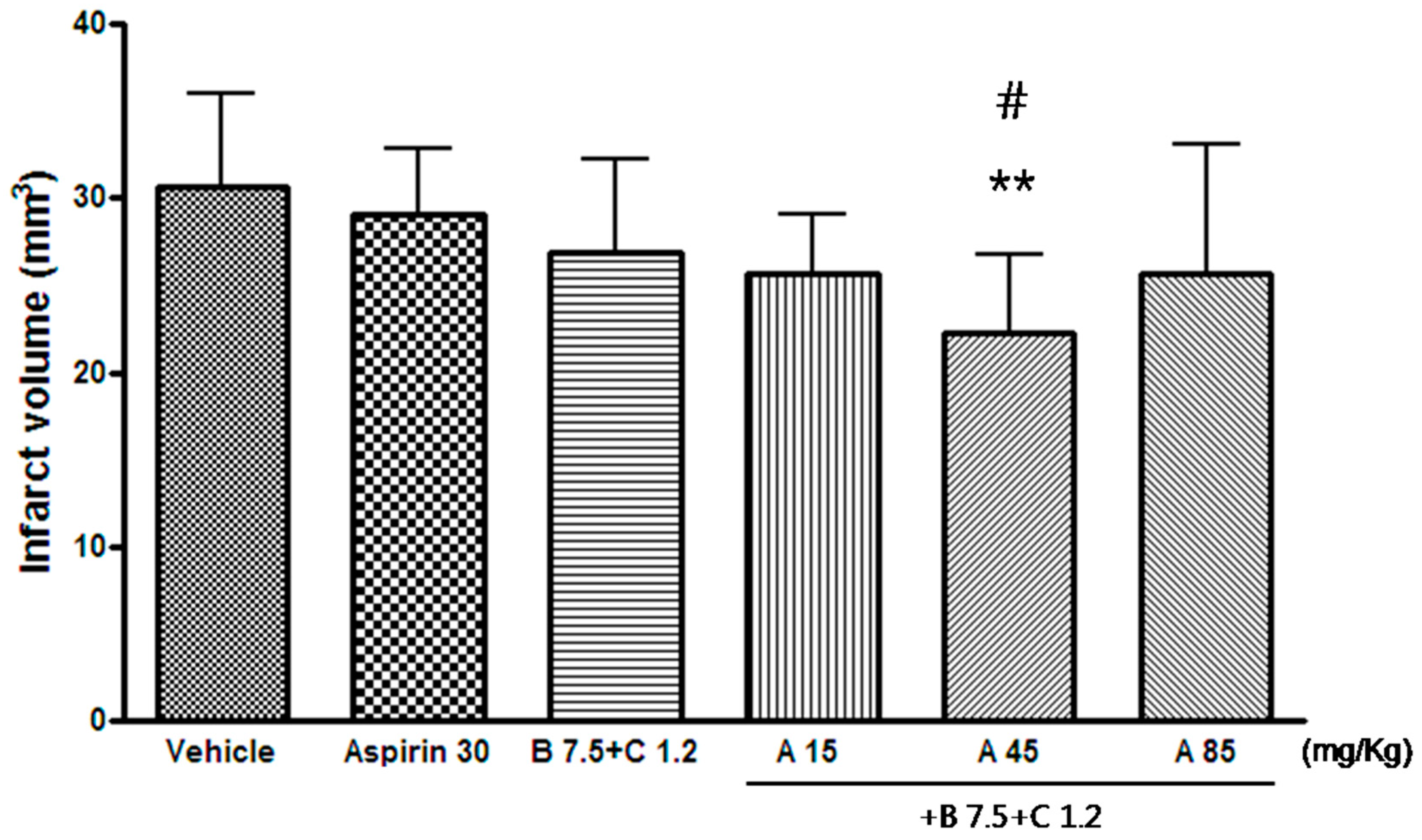 Pharmaceuticals 16 00596 g011b