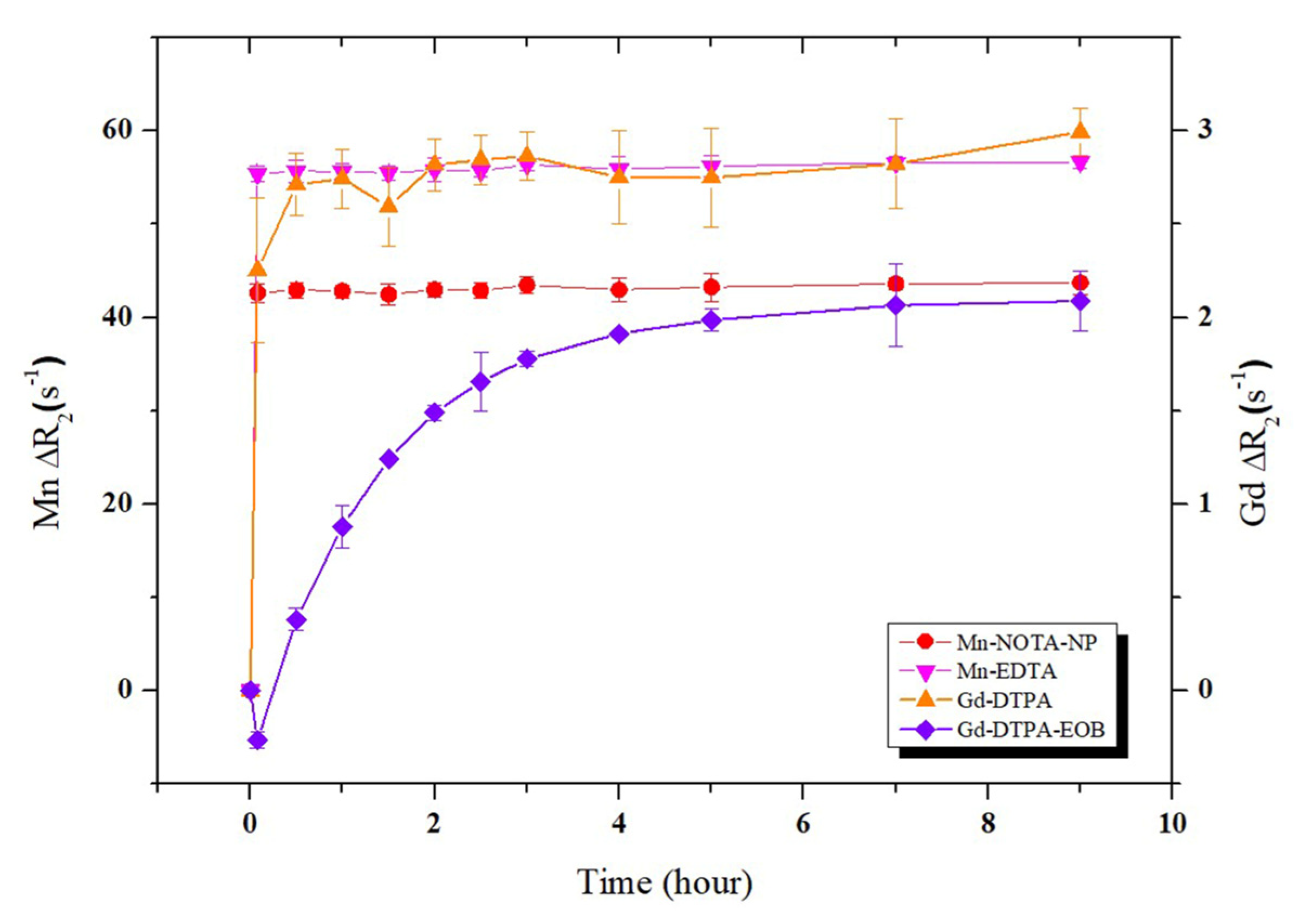 Pharmaceuticals 16 00602 g001 Pharmaceuticals 16 00602 g001