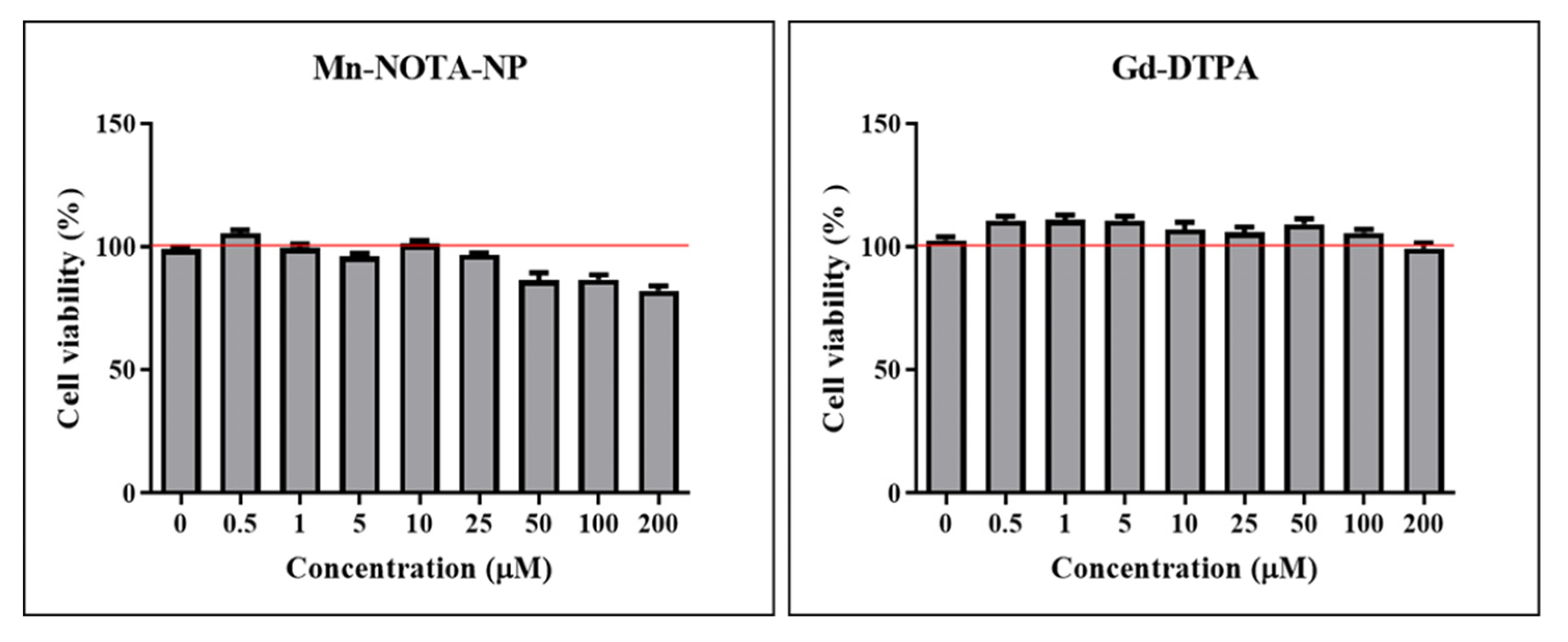 Pharmaceuticals 16 00602 g003 Pharmaceuticals 16 00602 g003