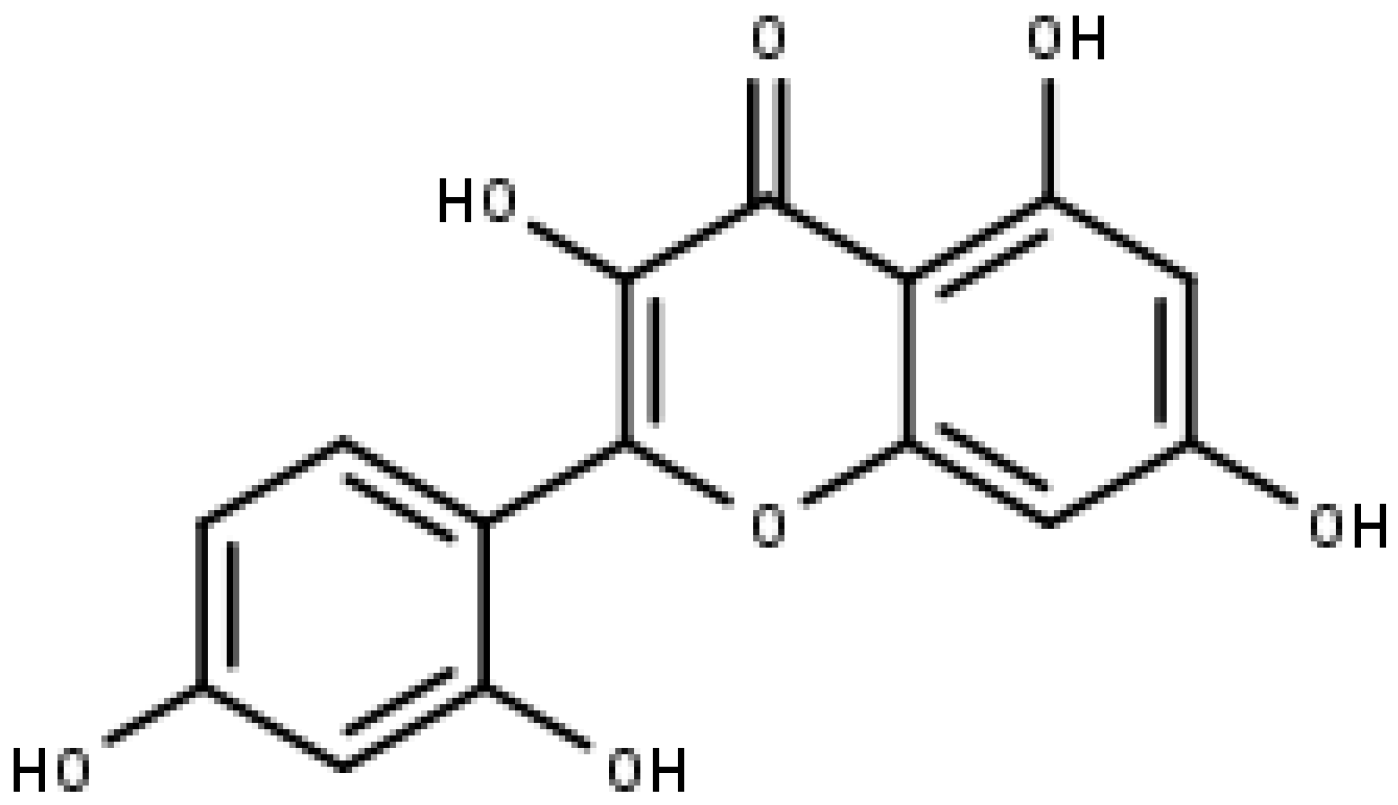 Pharmaceuticals 16 00605 g008 Pharmaceuticals 16 00605 g008