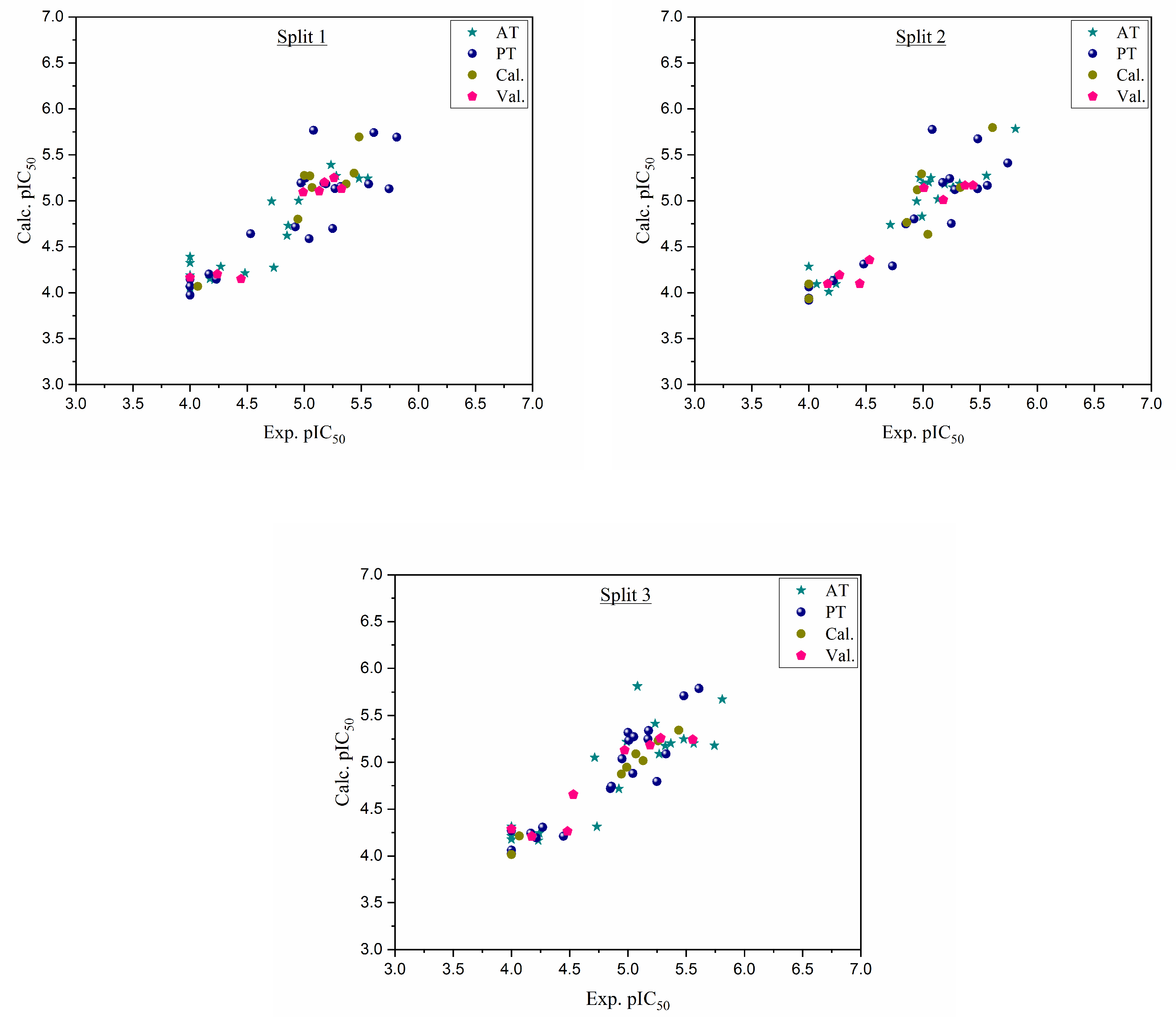 Pharmaceuticals 16 00608 g001