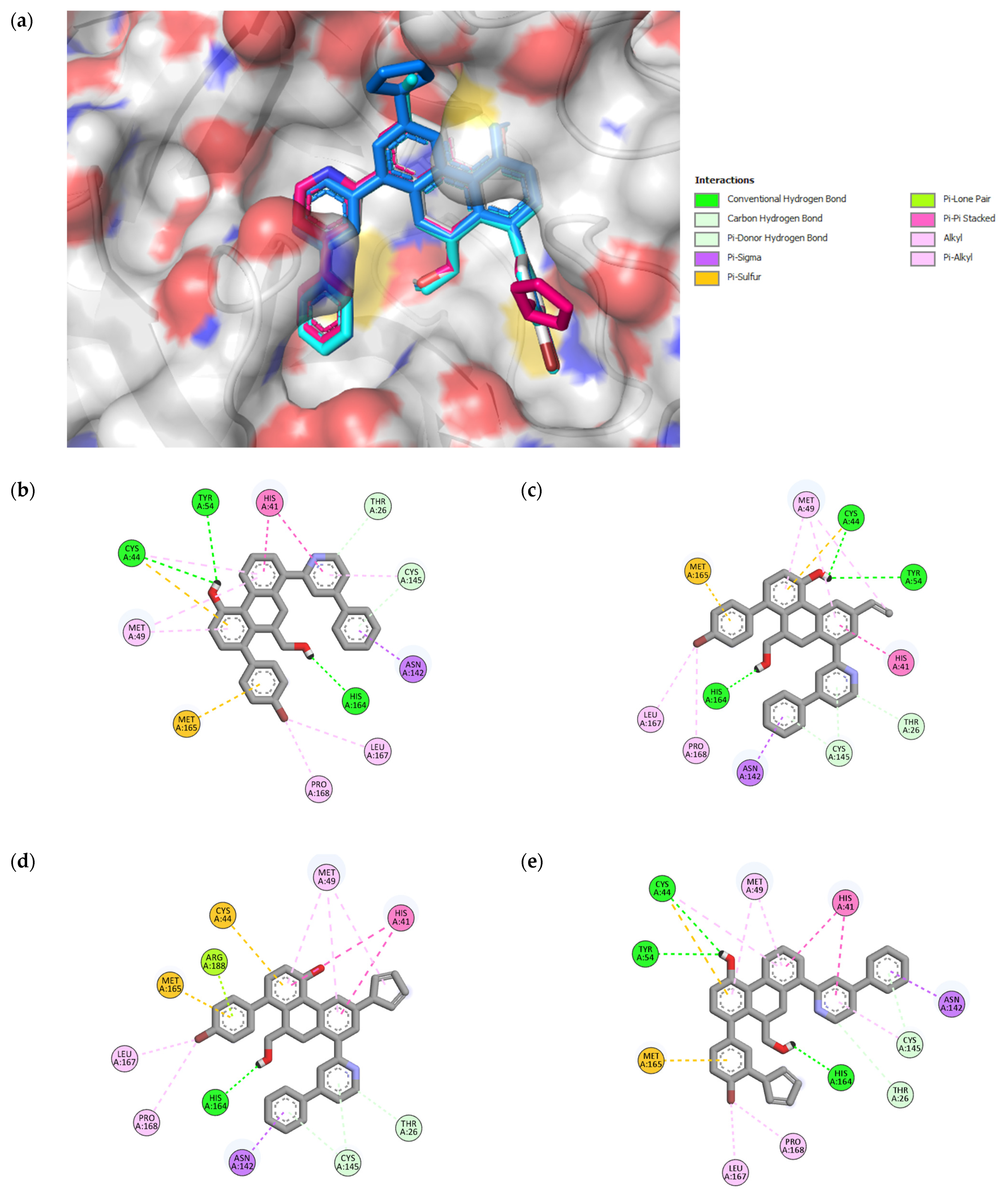 Pharmaceuticals 16 00608 g004