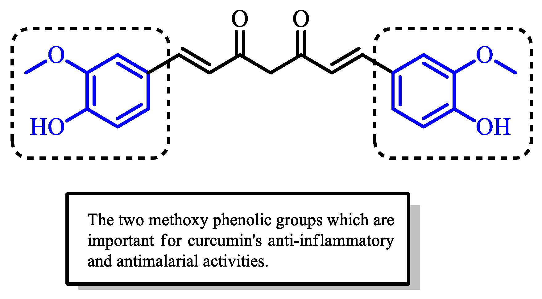 Artemisinin and artemisinin derivatives as anti-fibrotic