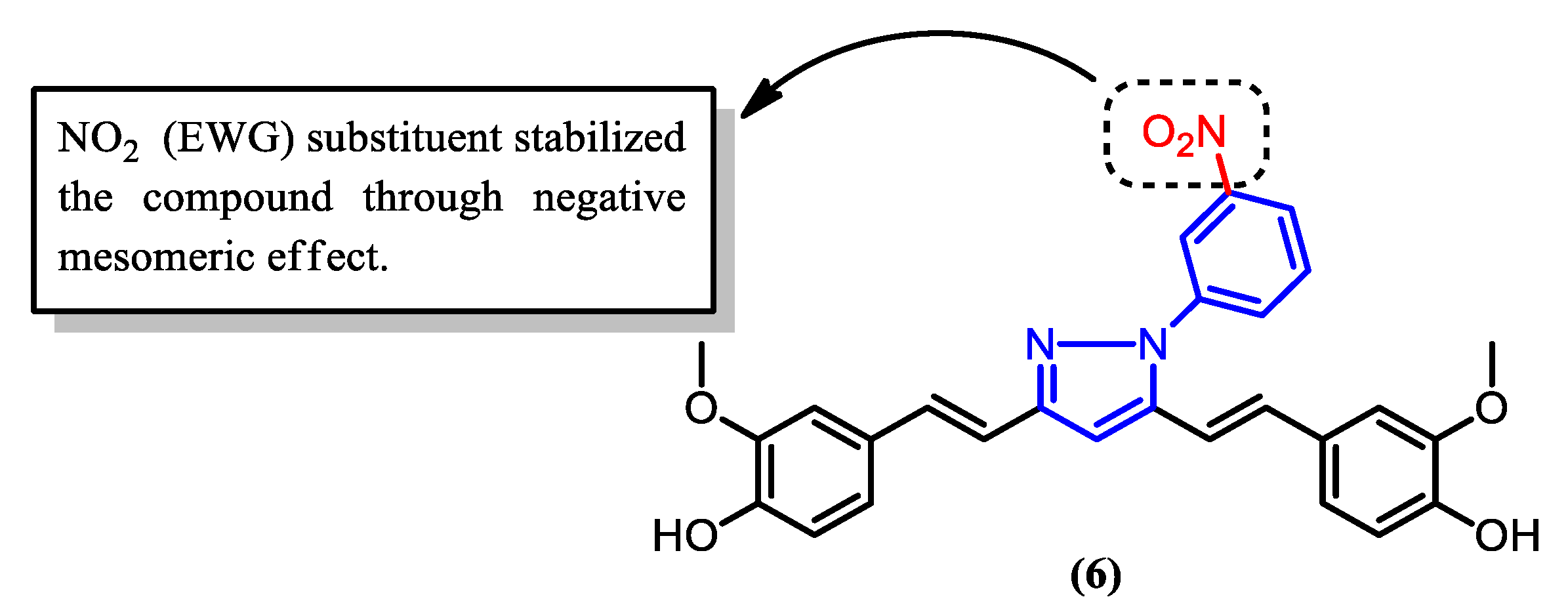 Pharmaceuticals 16 00609 g013 Pharmaceuticals 16 00609 g013