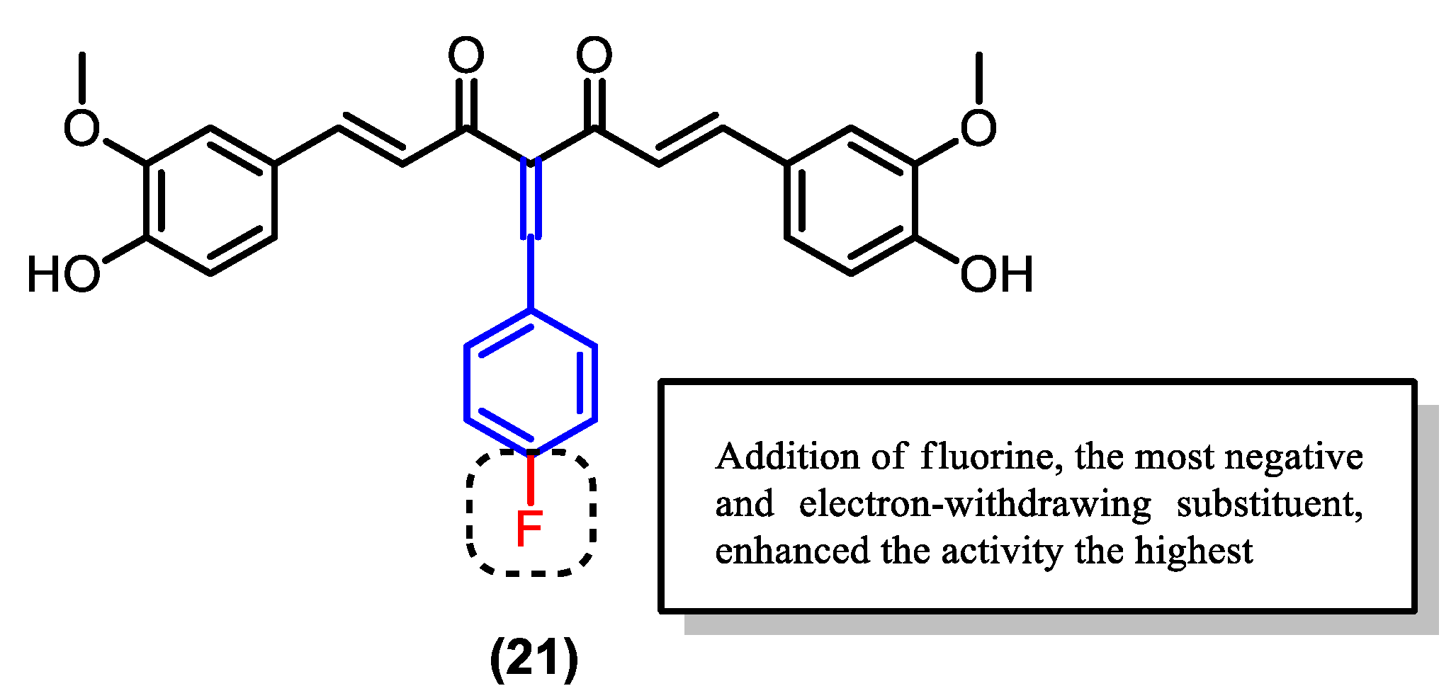 Pharmaceuticals 16 00609 g017 Pharmaceuticals 16 00609 g017