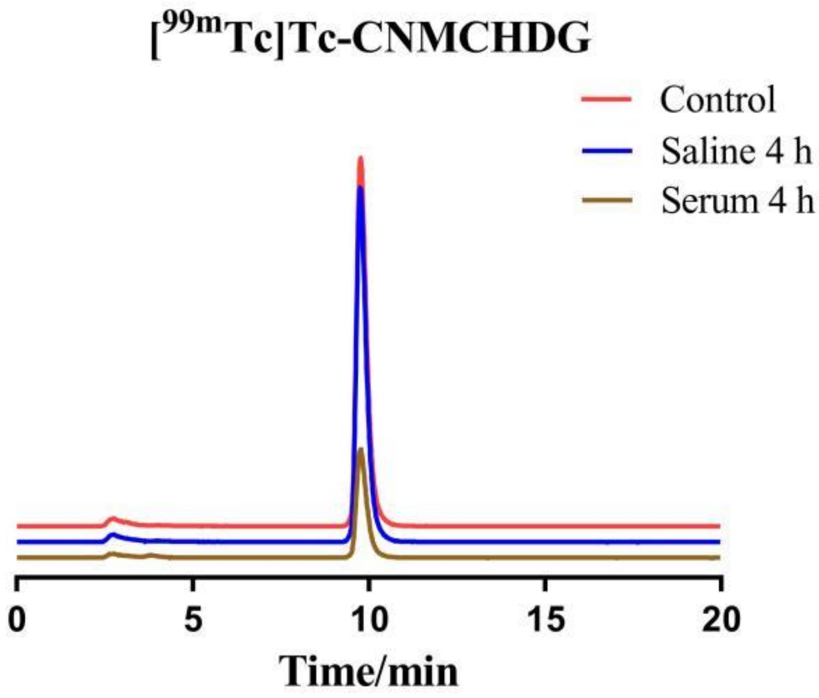 Pharmaceuticals 16 00612 g002