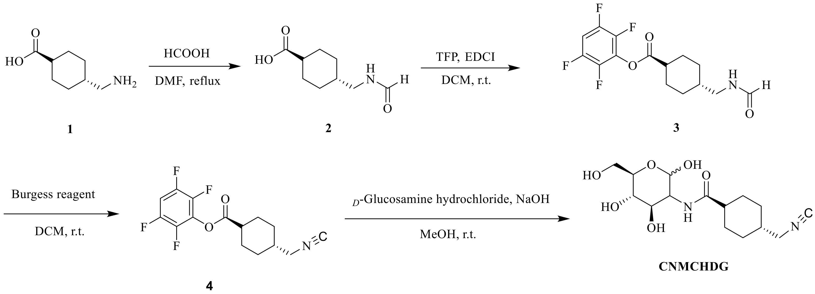 Pharmaceuticals 16 00612 sch001