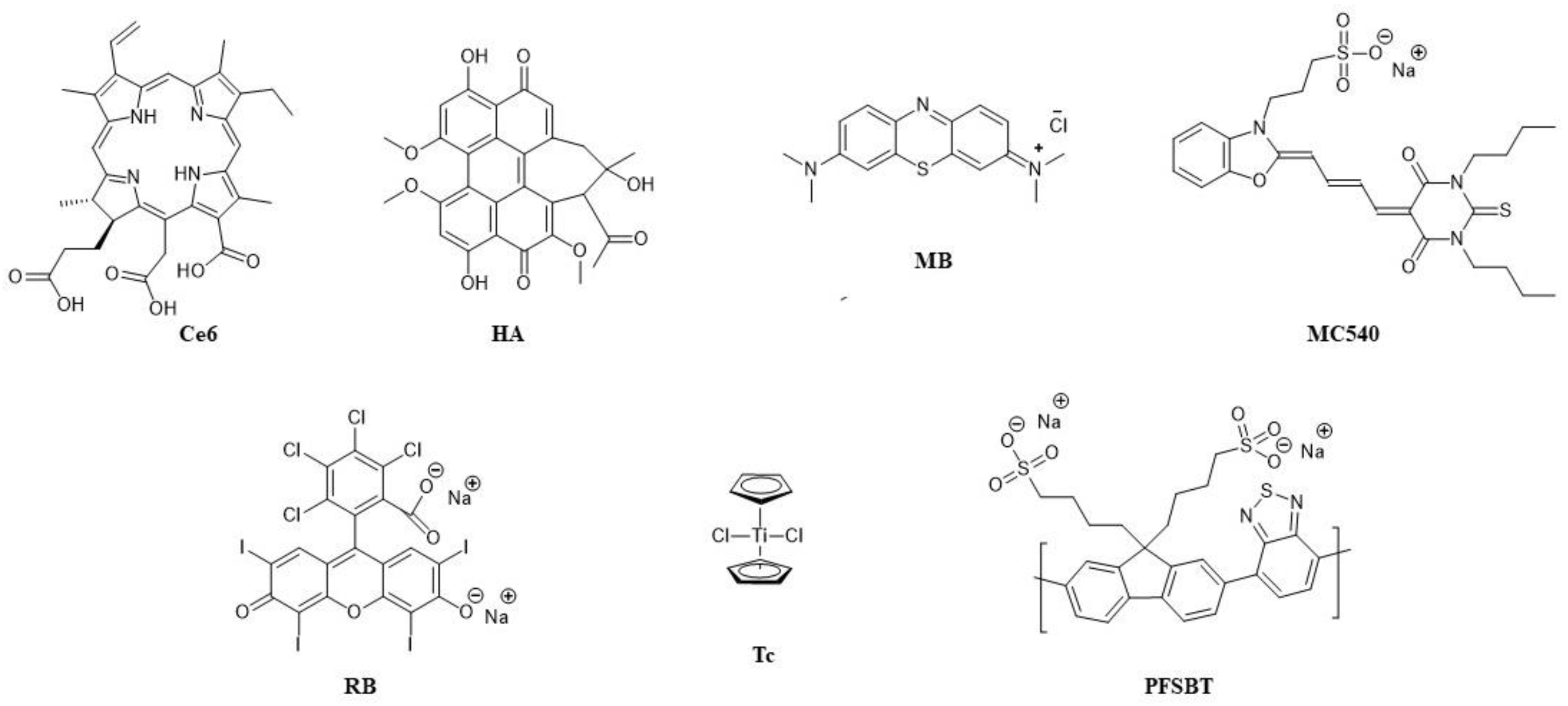 Pharmaceuticals 16 00613 g004 Pharmaceuticals 16 00613 g004