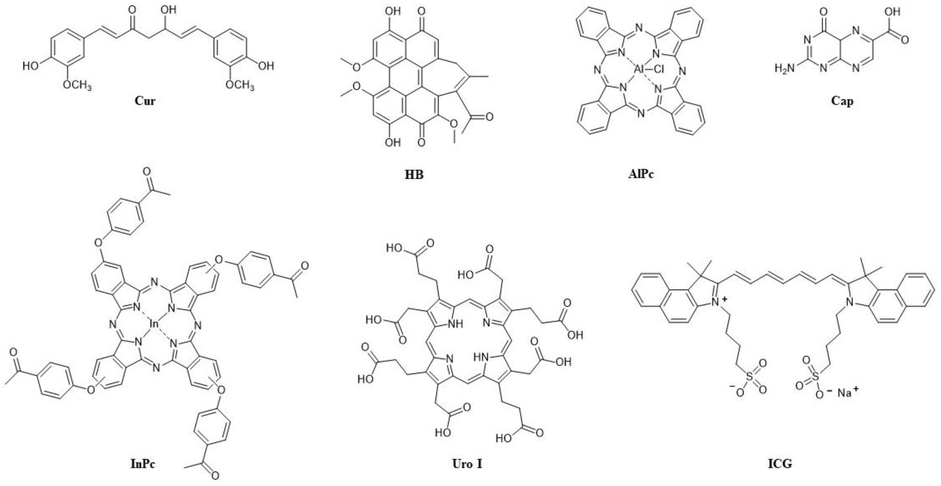 Pharmaceuticals 16 00613 g006 Pharmaceuticals 16 00613 g006