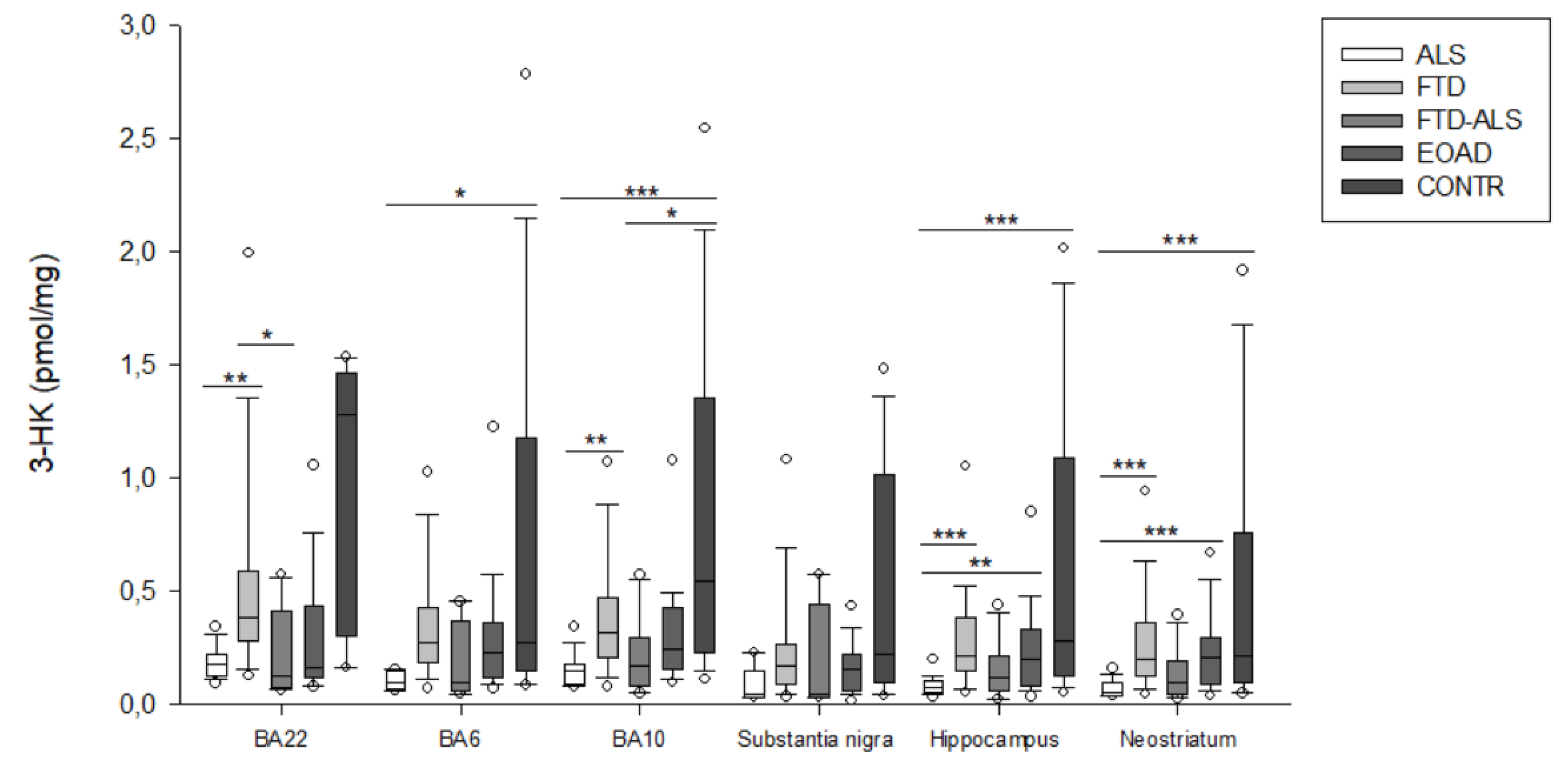 Pharmaceuticals 16 00615 g002