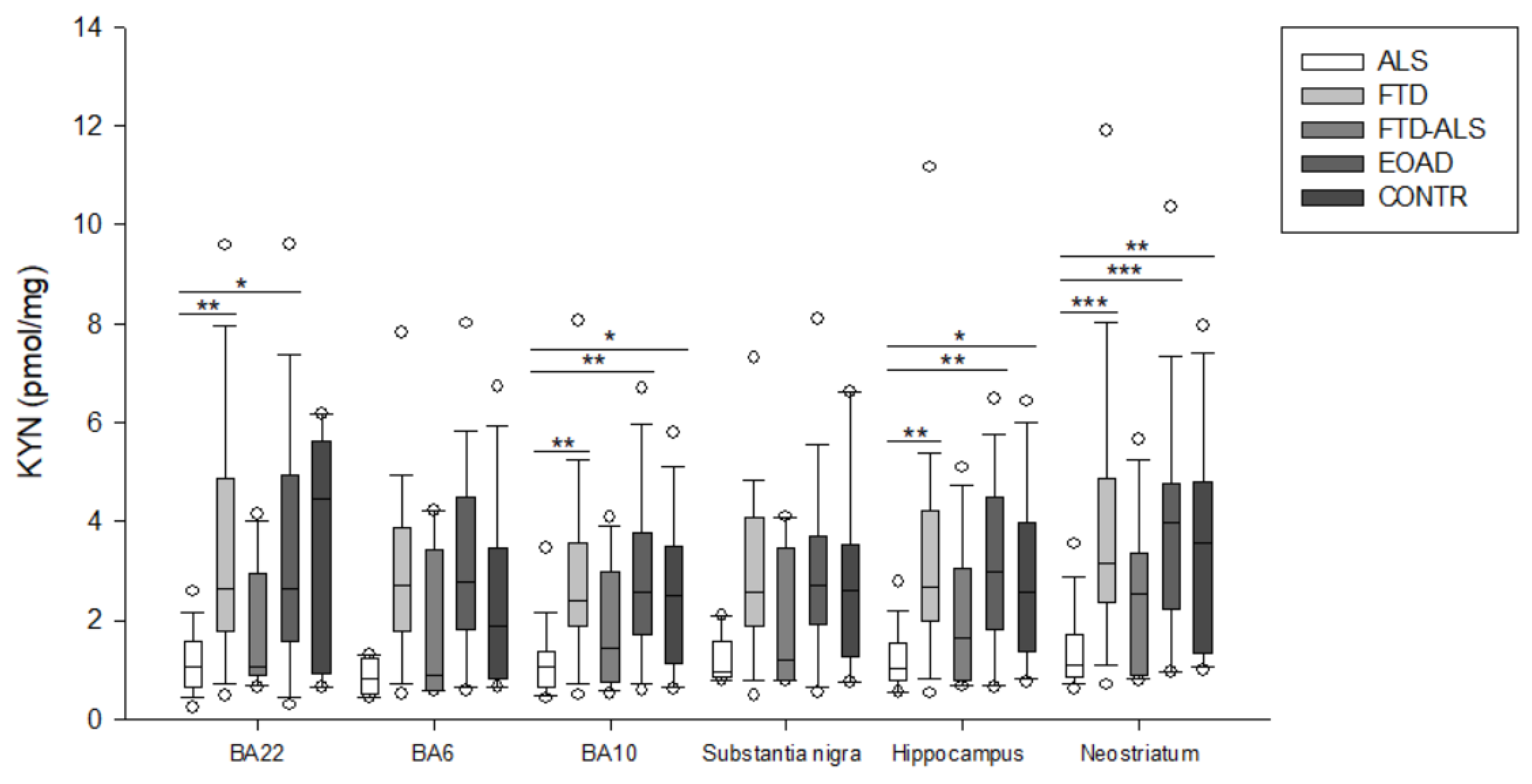 Pharmaceuticals 16 00615 g003