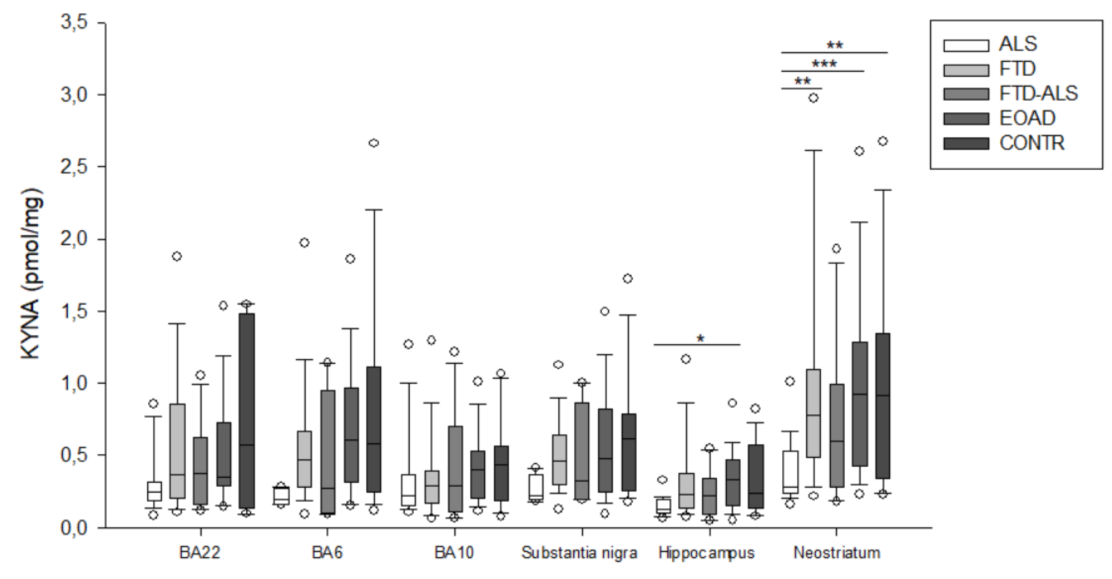 Pharmaceuticals 16 00615 g004