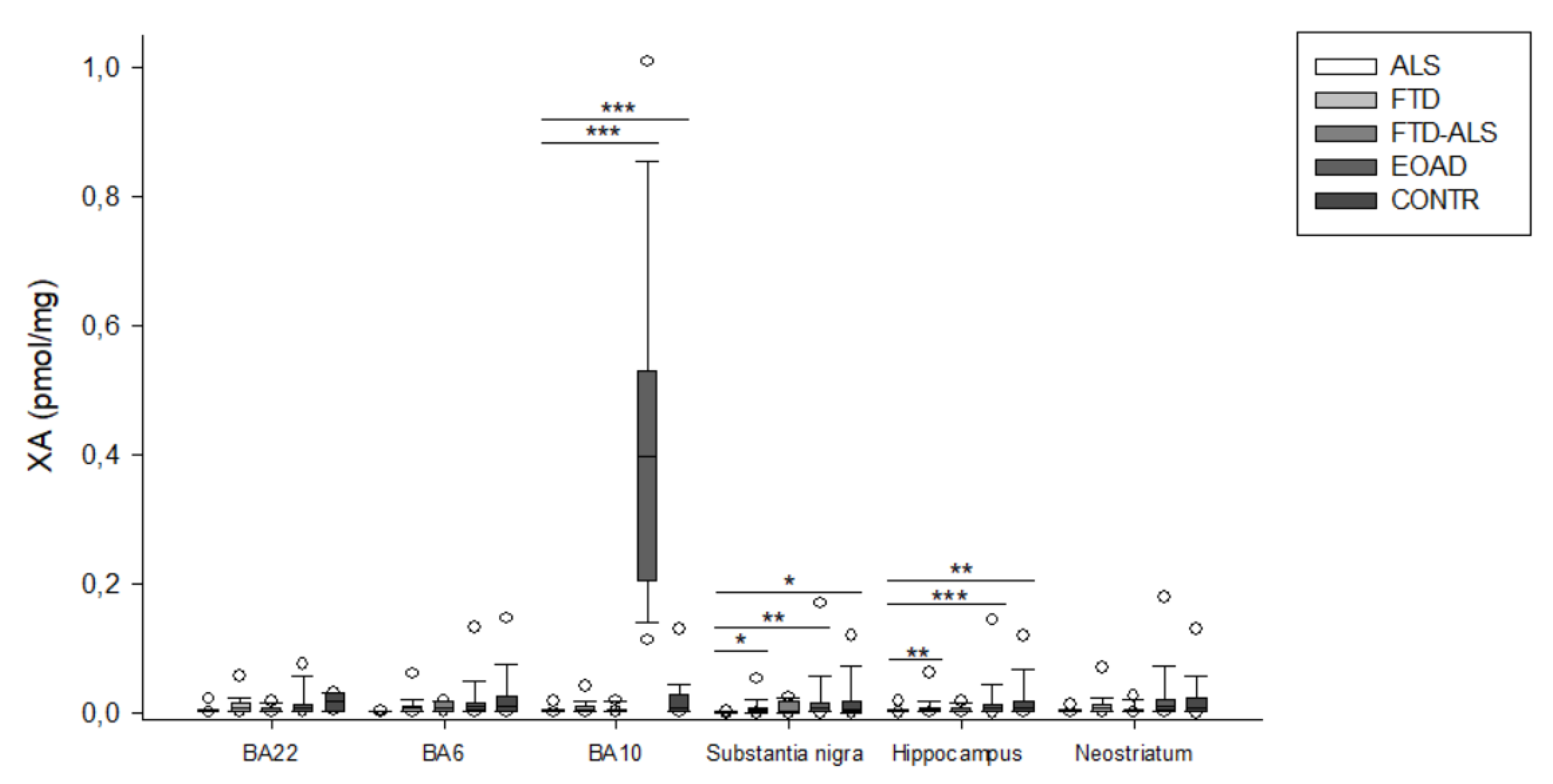 Pharmaceuticals 16 00615 g005