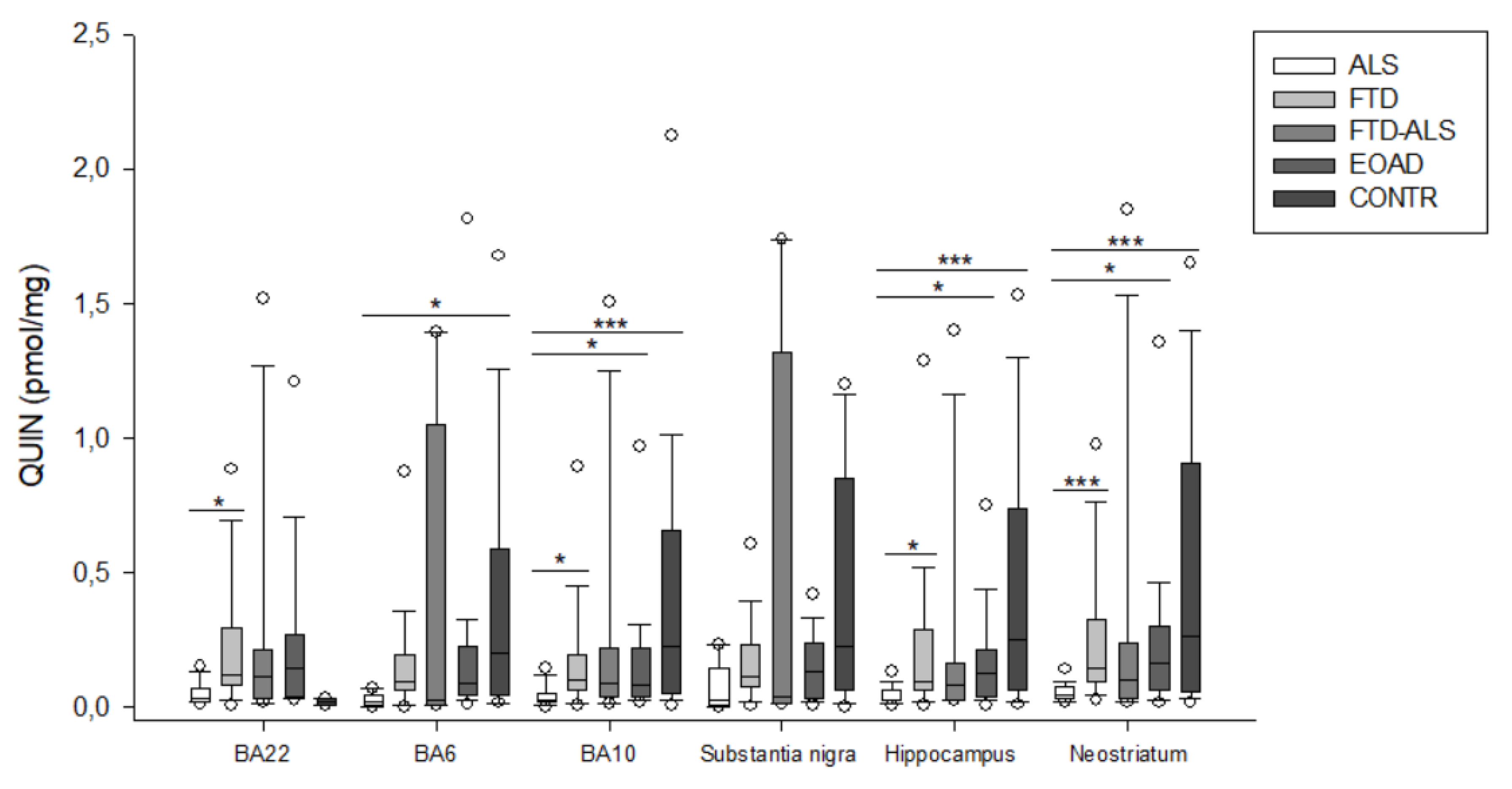 Pharmaceuticals 16 00615 g006