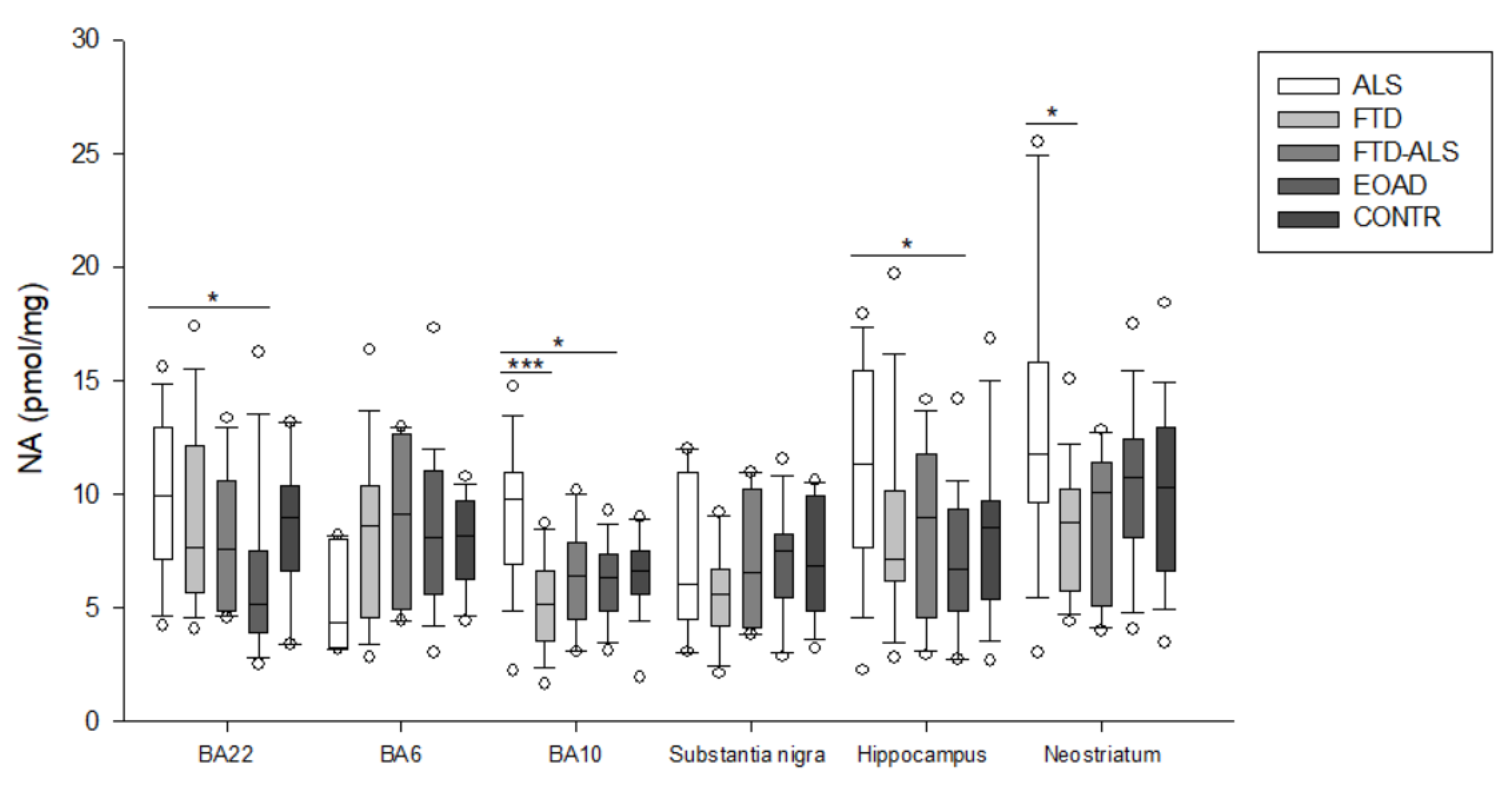 Pharmaceuticals 16 00615 g008