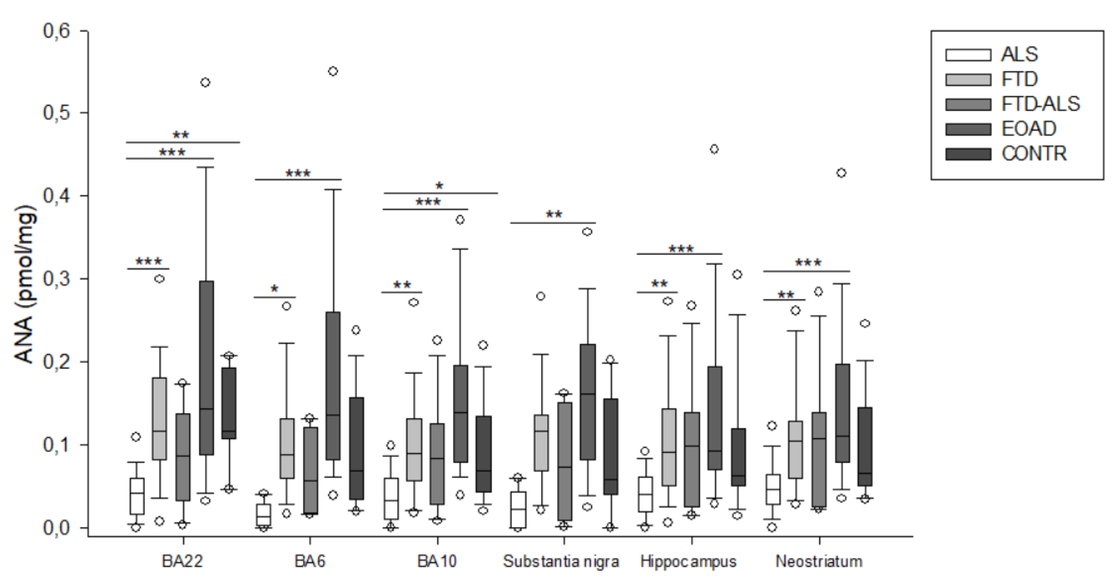 Pharmaceuticals 16 00615 g009