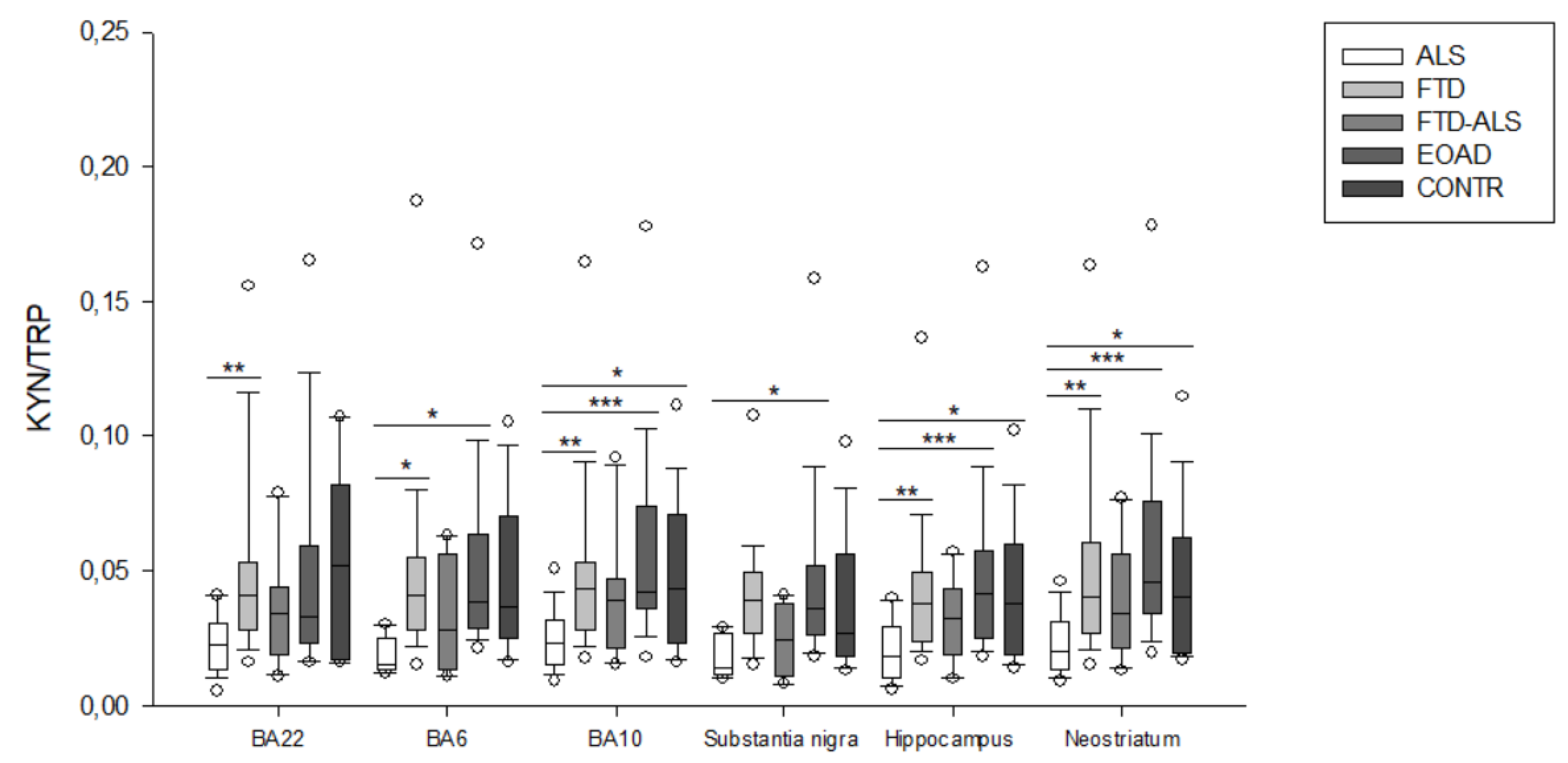 Pharmaceuticals 16 00615 g010