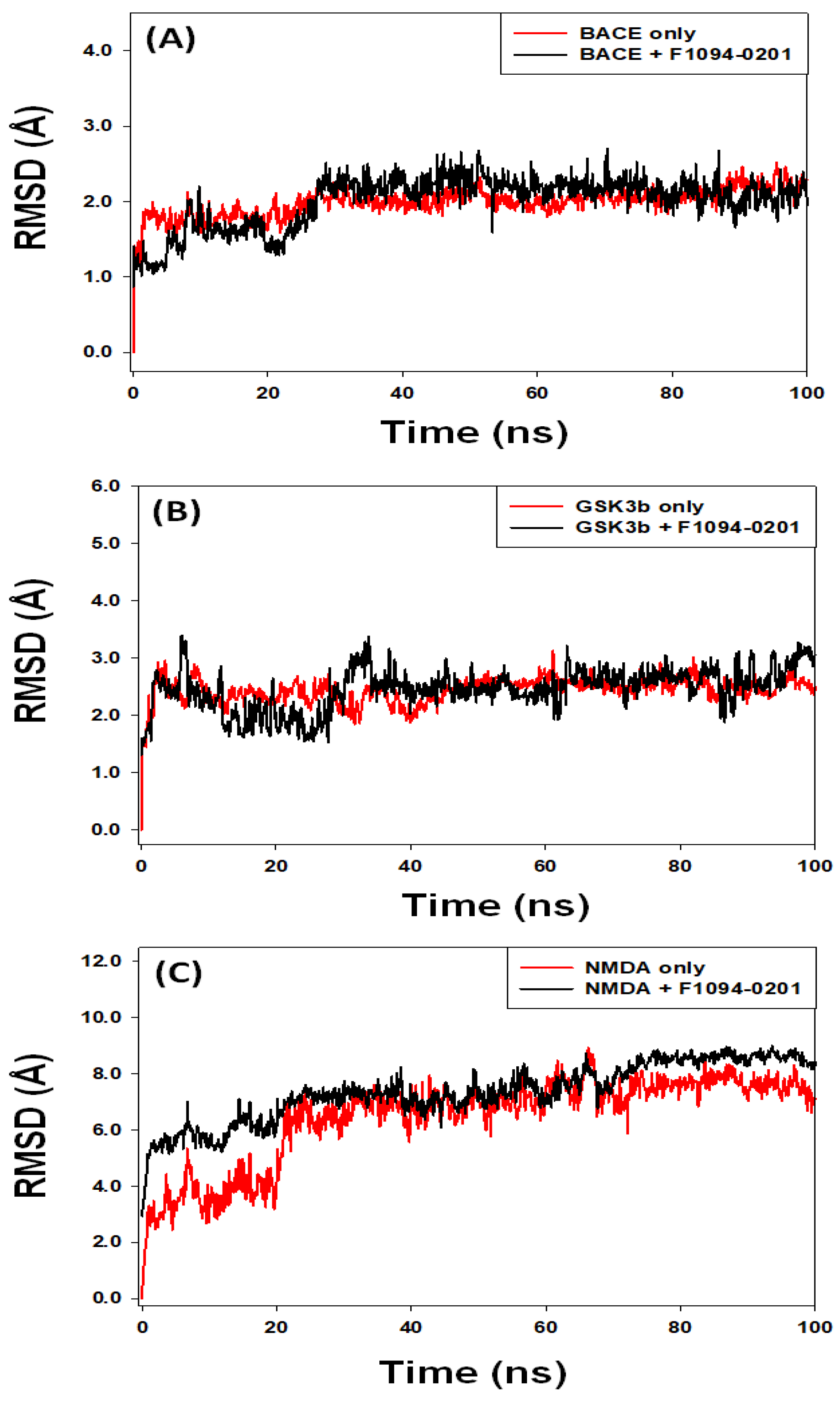 Pharmaceuticals 16 00622 g005