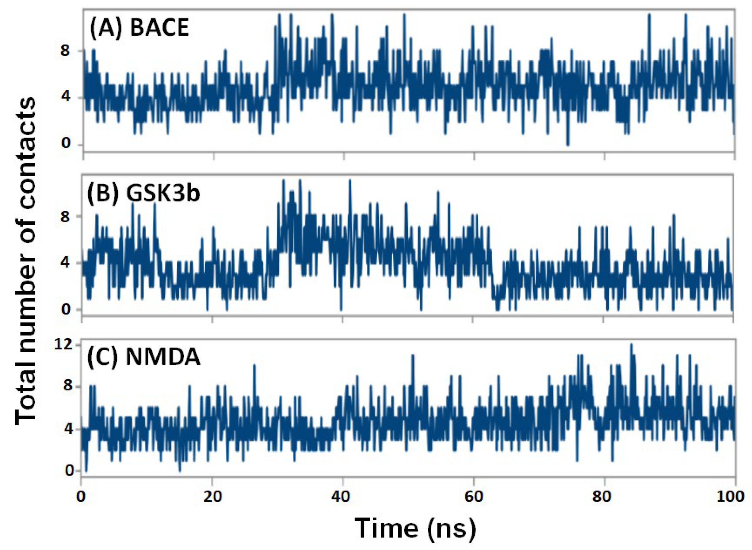 Pharmaceuticals 16 00622 g009