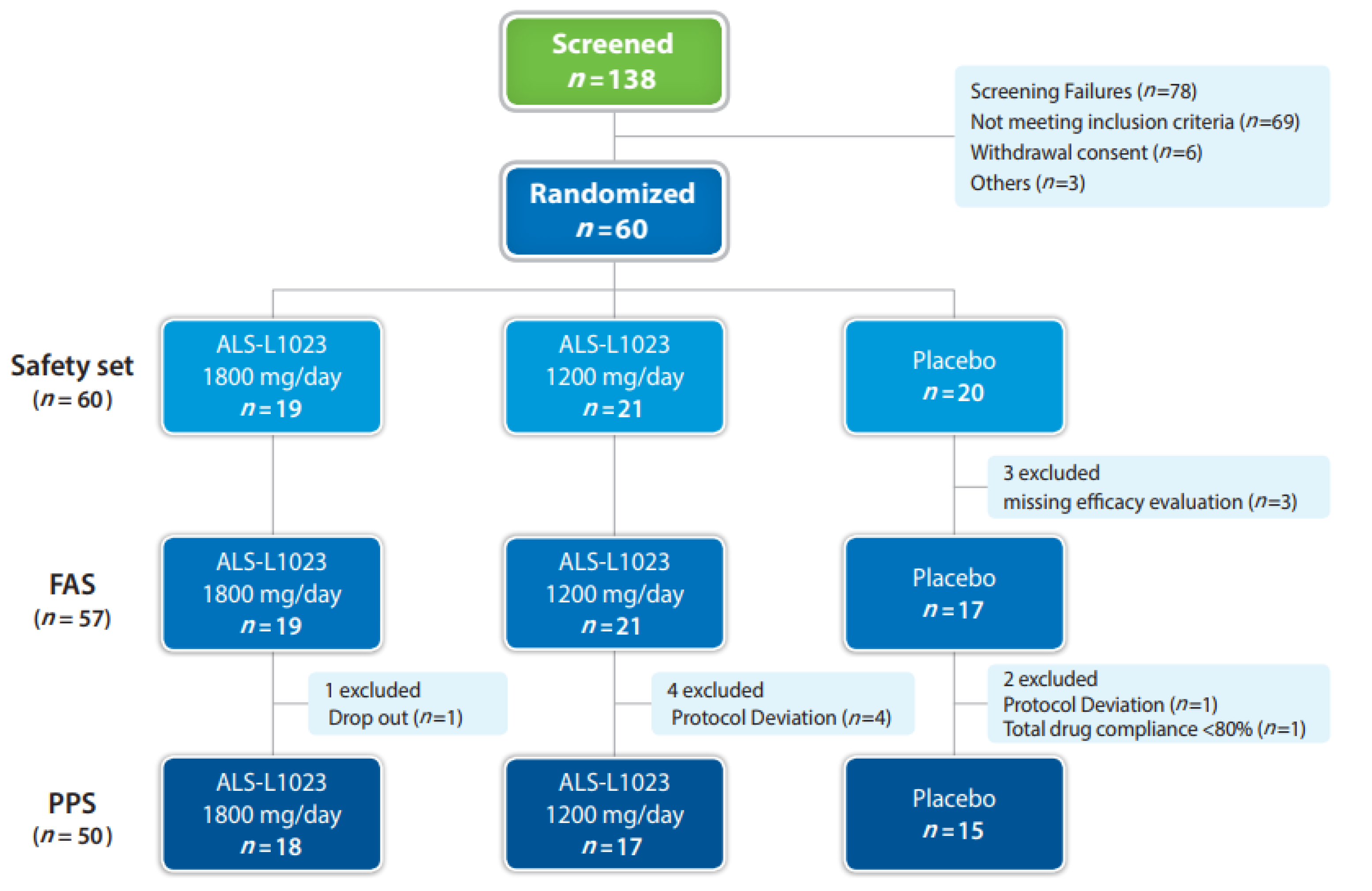 Pharmaceuticals 16 00623 g001 Pharmaceuticals 16 00623 g001