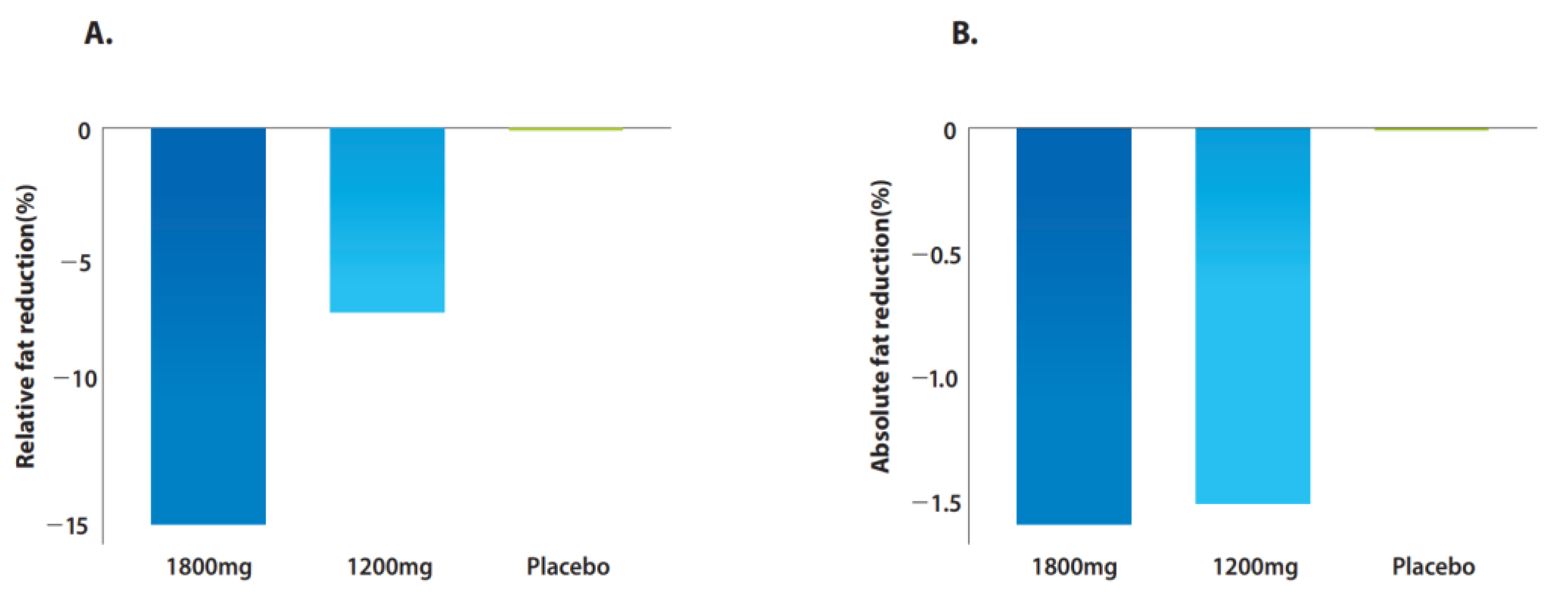 Pharmaceuticals 16 00623 g002 Pharmaceuticals 16 00623 g002