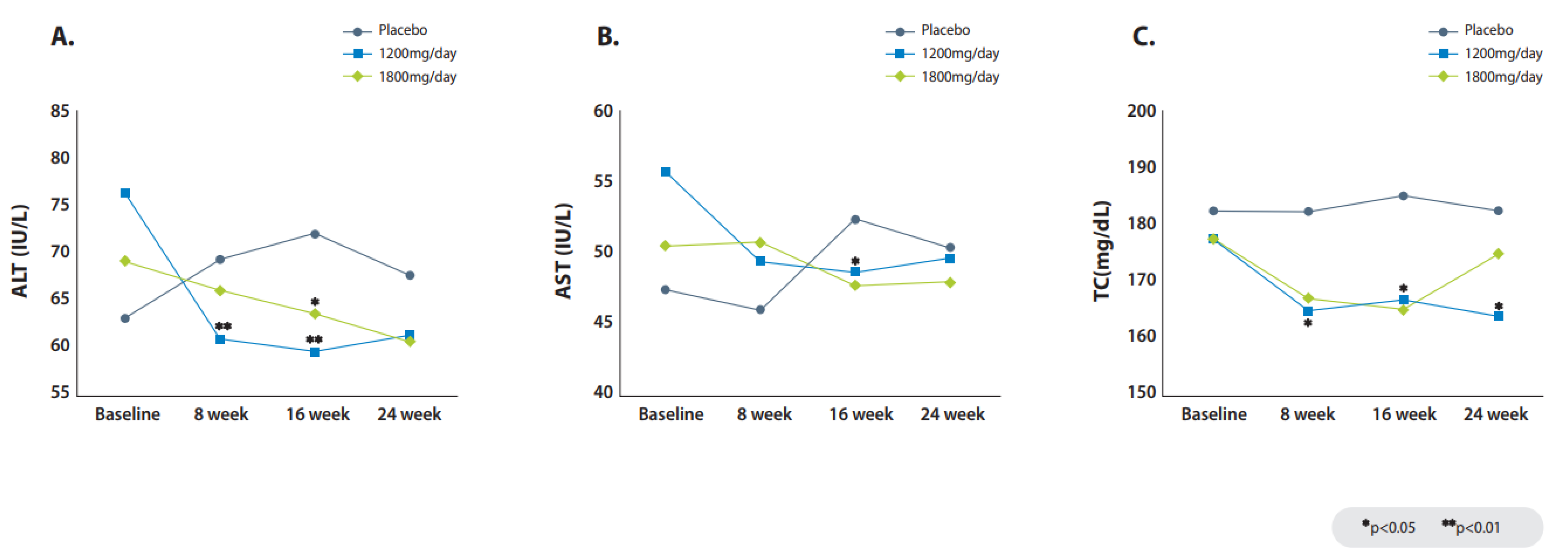 Pharmaceuticals 16 00623 g003 Pharmaceuticals 16 00623 g003
