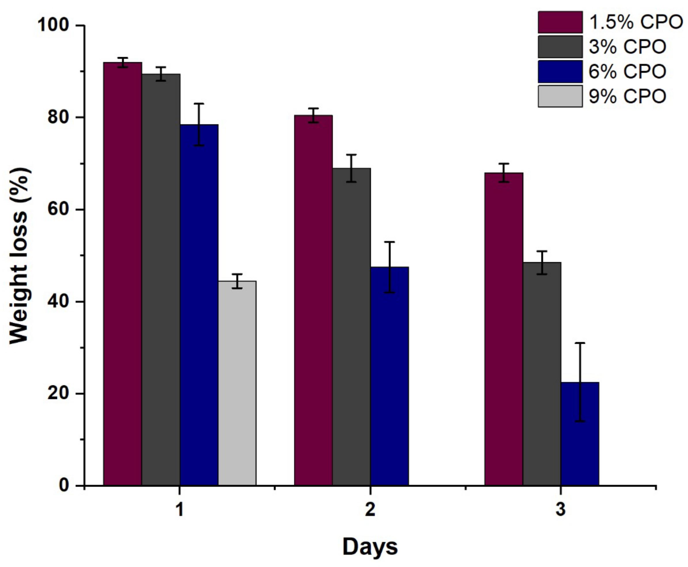 Pharmaceuticals 16 00627 g003 Pharmaceuticals 16 00627 g003