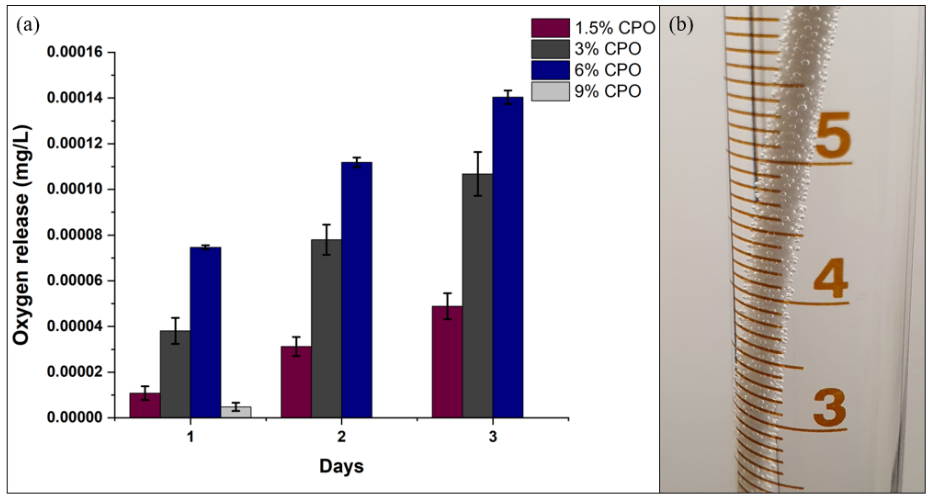 Pharmaceuticals 16 00627 g005 Pharmaceuticals 16 00627 g005