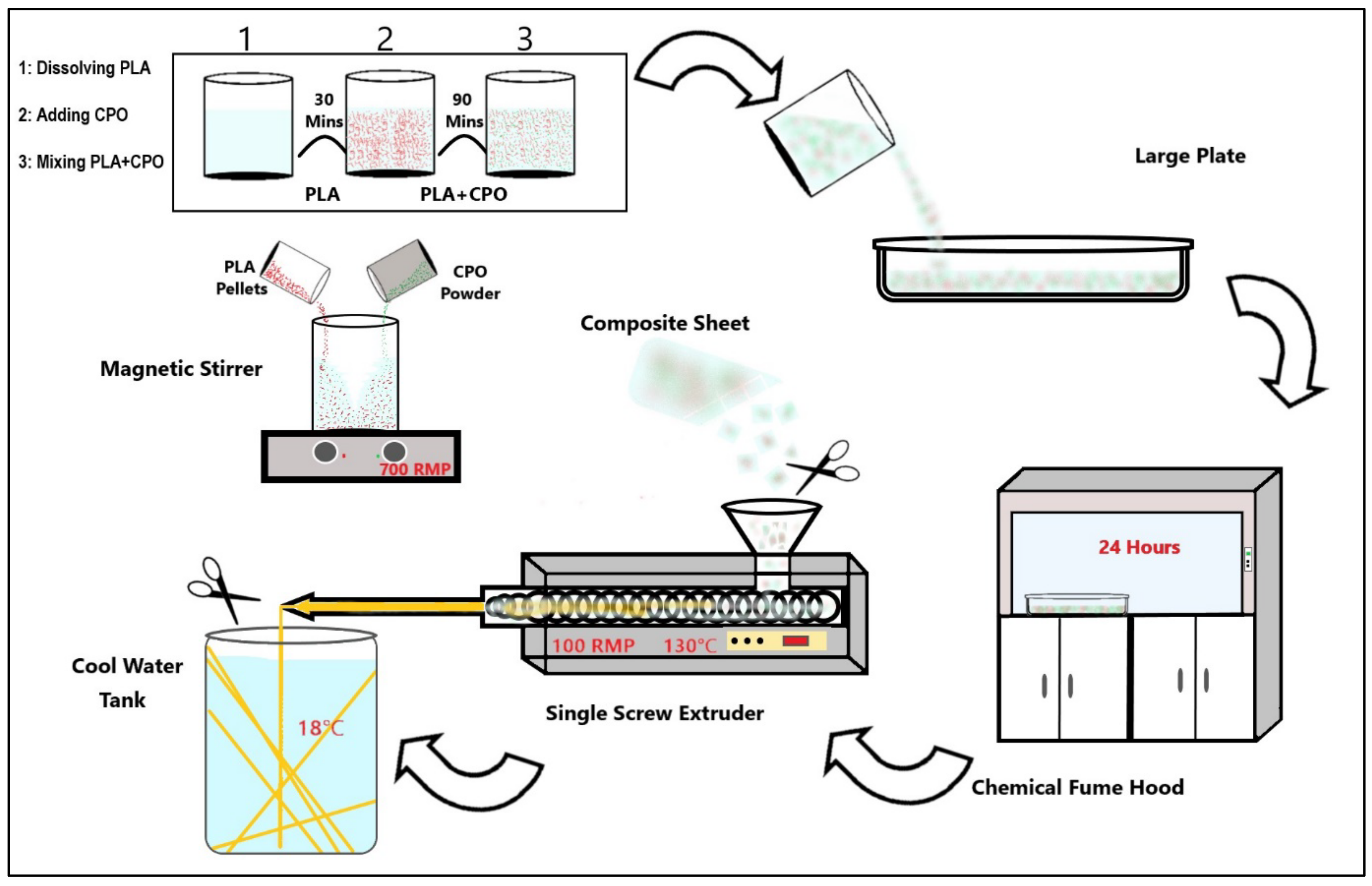 Pharmaceuticals 16 00627 g009 Pharmaceuticals 16 00627 g009
