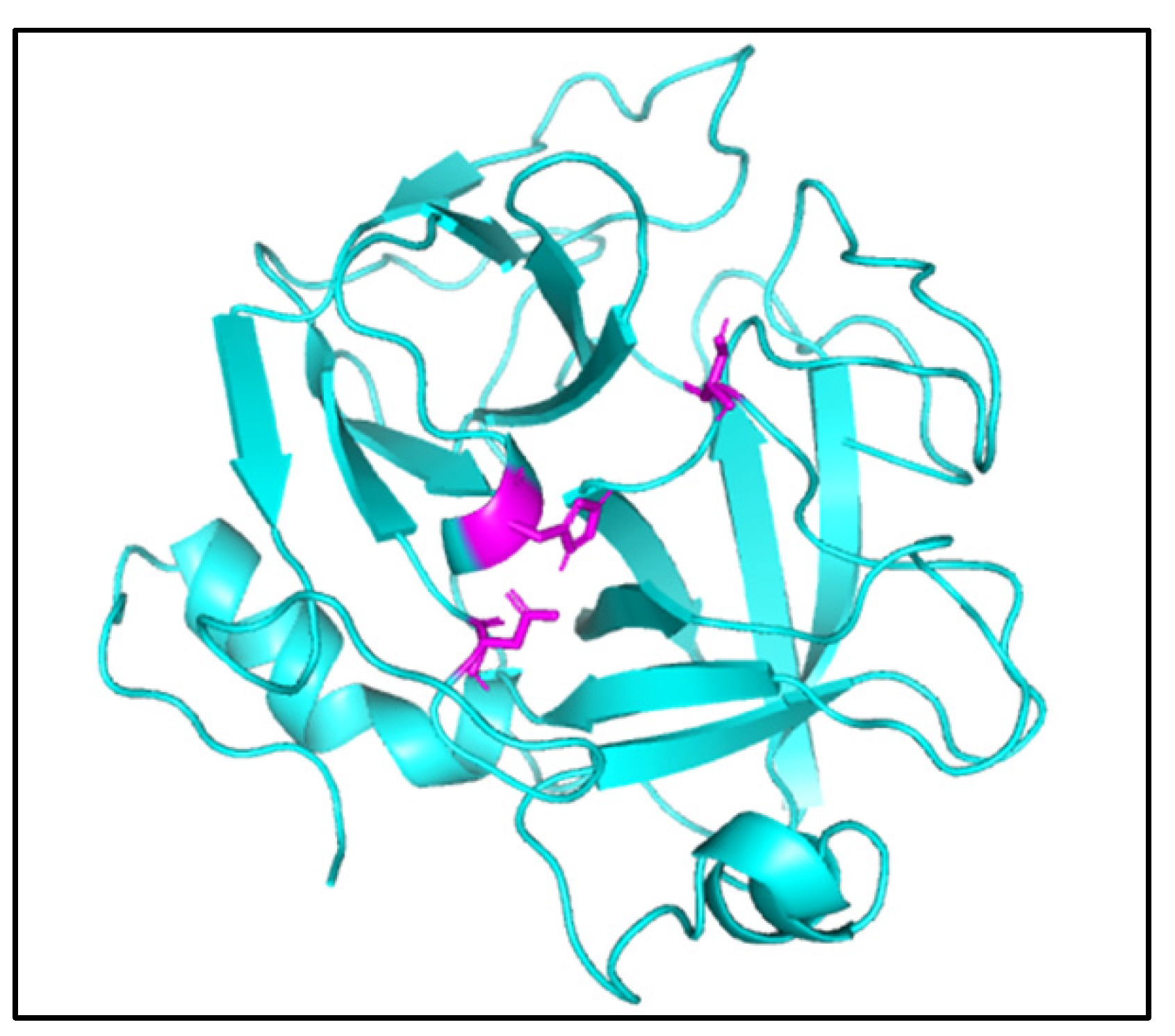 Pharmaceuticals 16 00632 g009 Pharmaceuticals 16 00632 g009