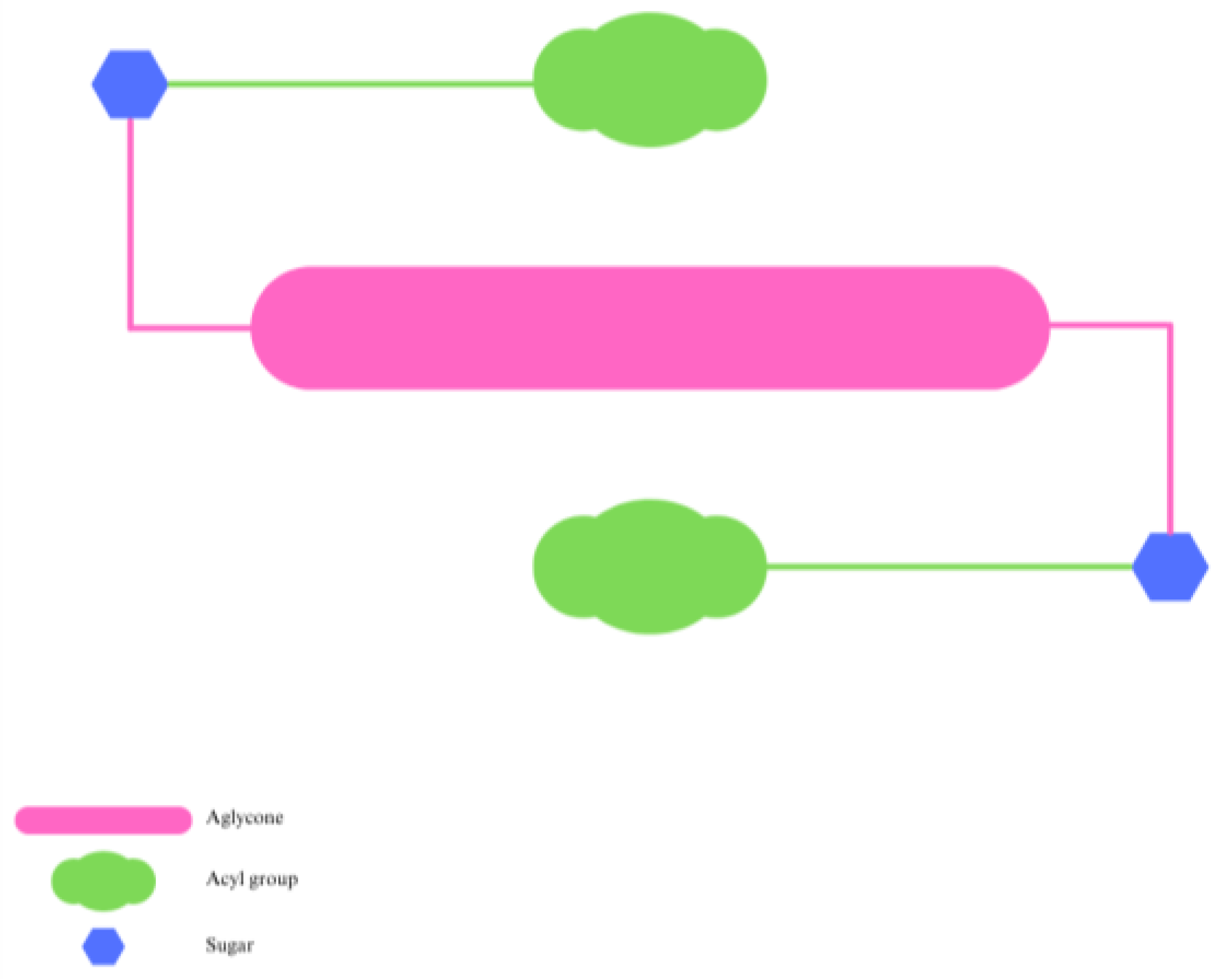Pharmaceuticals 16 00638 g004 Pharmaceuticals 16 00638 g004
