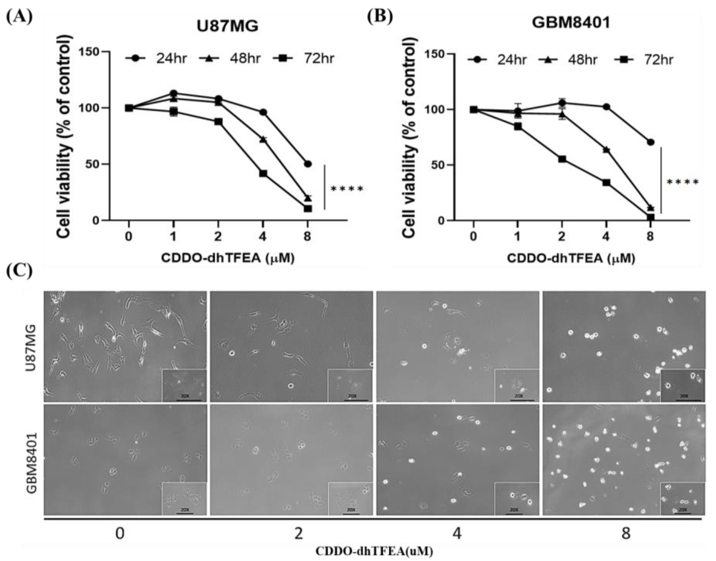 Pharmaceuticals 16 00642 g002