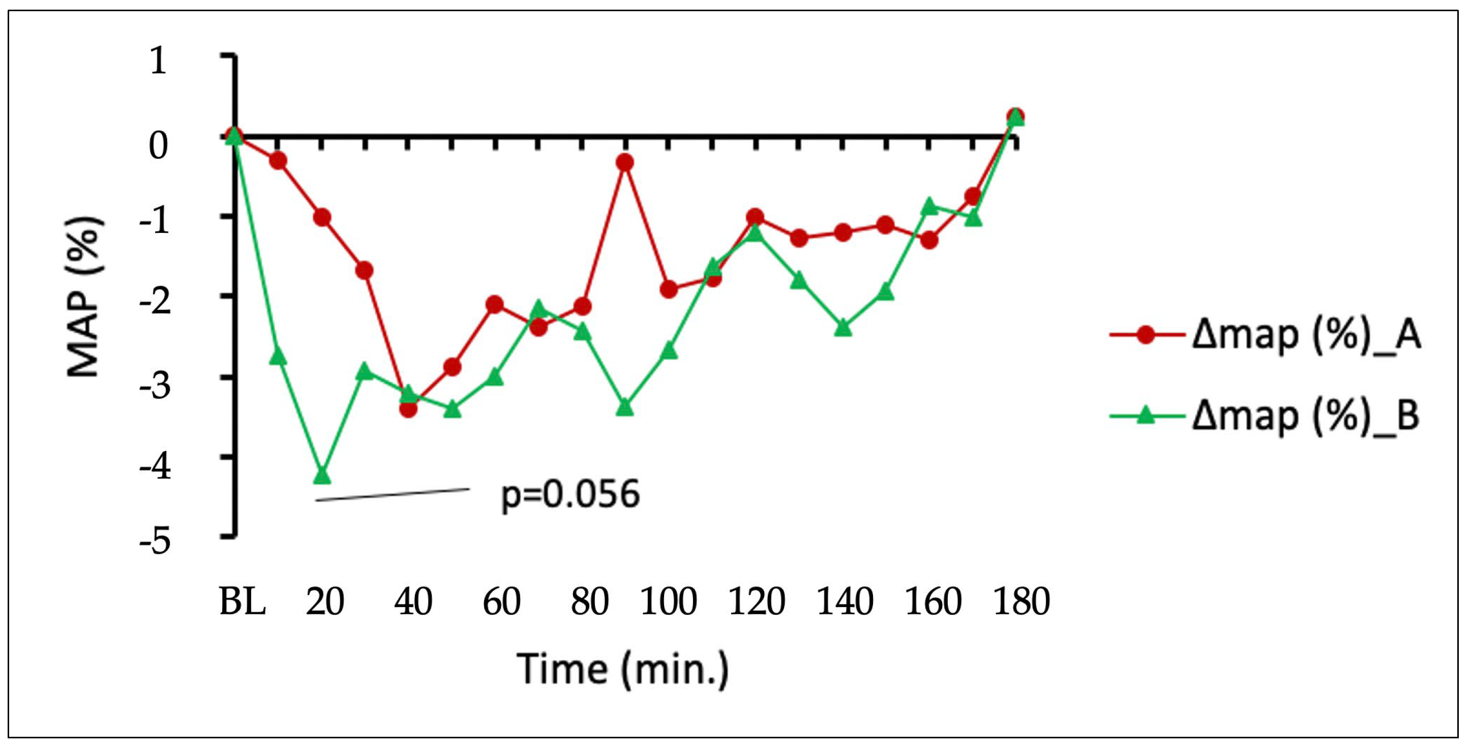 Pharmaceuticals 16 00645 g002 Pharmaceuticals 16 00645 g002