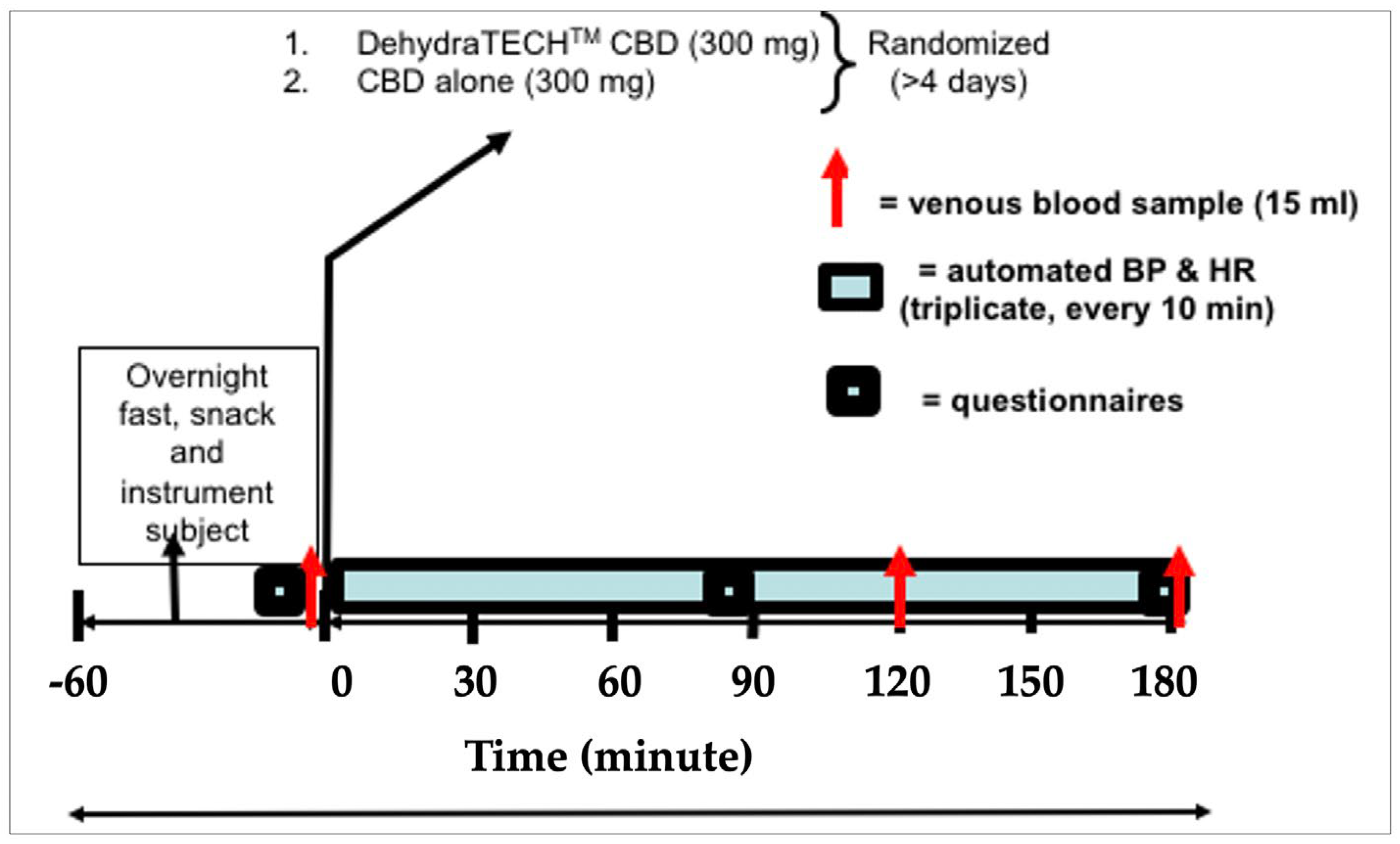 Pharmaceuticals 16 00645 g007 Pharmaceuticals 16 00645 g007