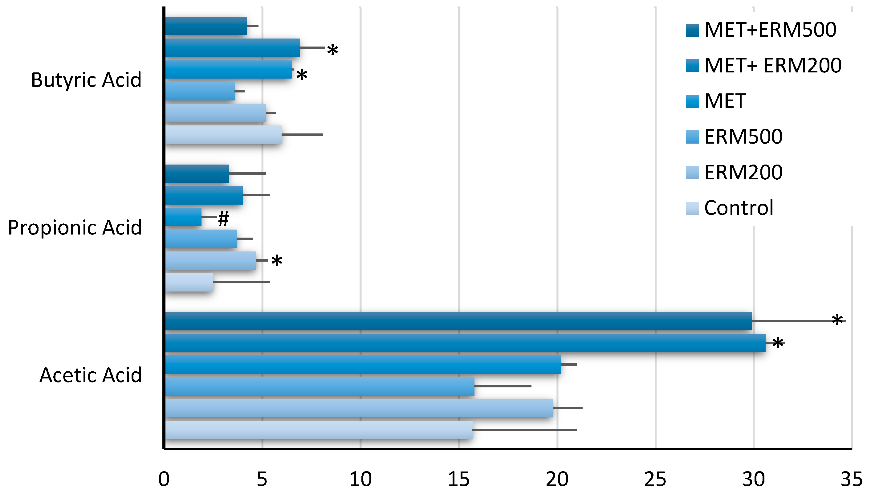 Pharmaceuticals 16 00650 g001 Pharmaceuticals 16 00650 g001