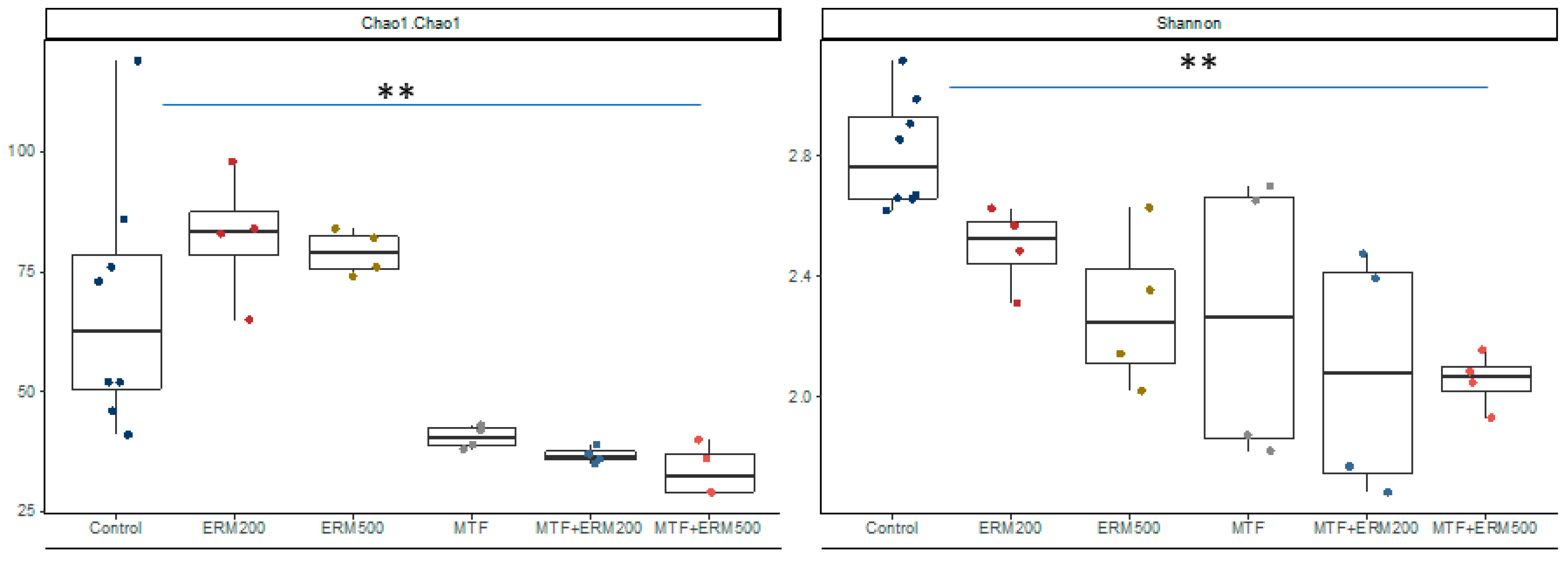 Pharmaceuticals 16 00650 g002 Pharmaceuticals 16 00650 g002