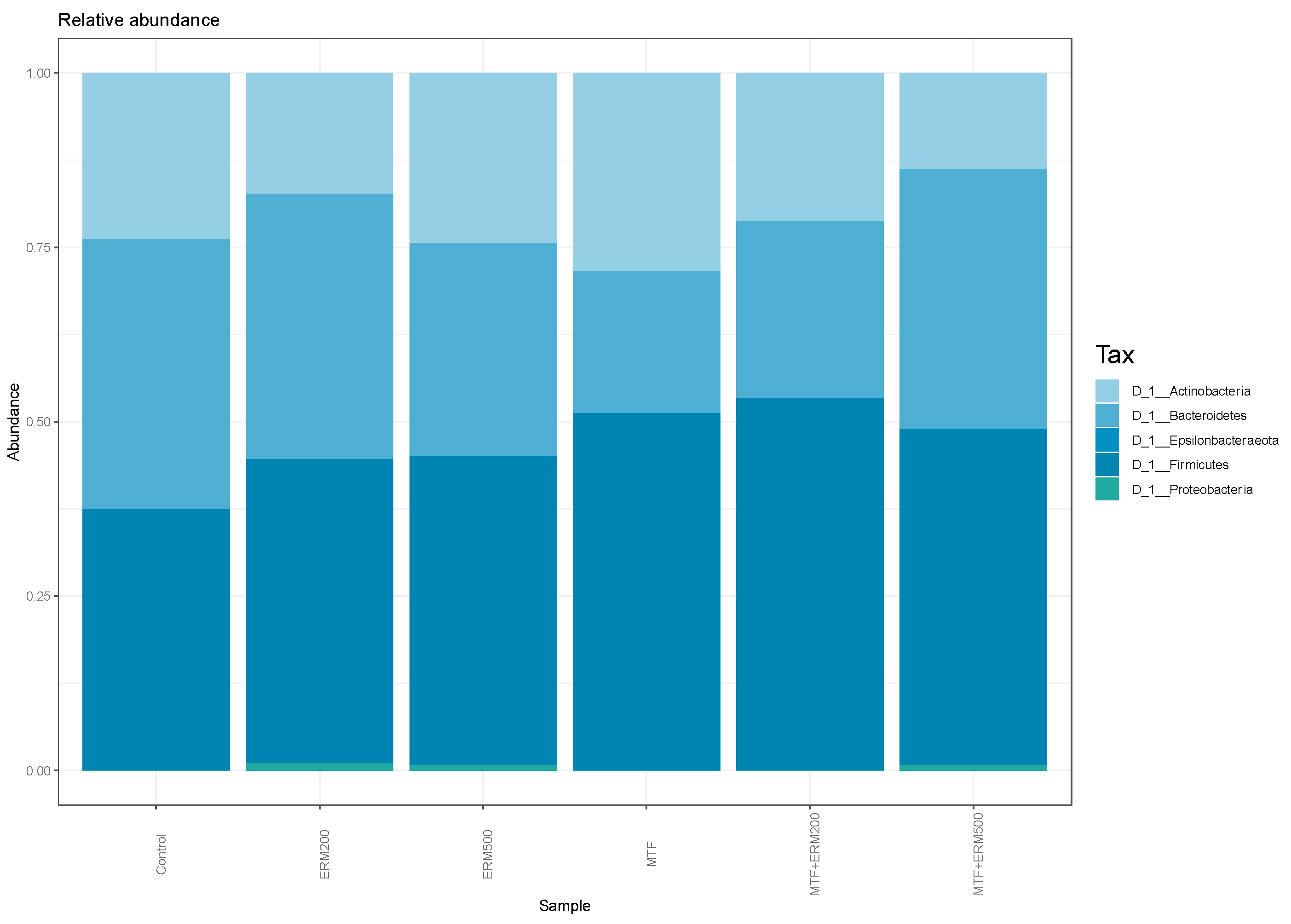 Pharmaceuticals 16 00650 g004 Pharmaceuticals 16 00650 g004