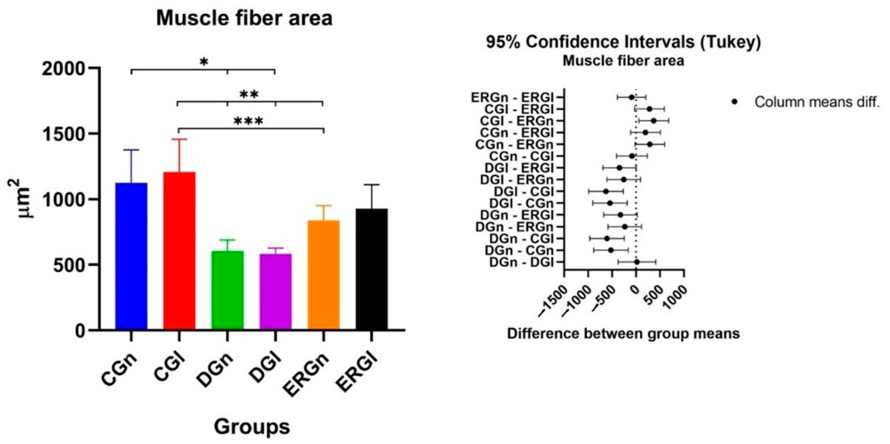 Pharmaceuticals 16 00653 g005 Pharmaceuticals 16 00653 g005