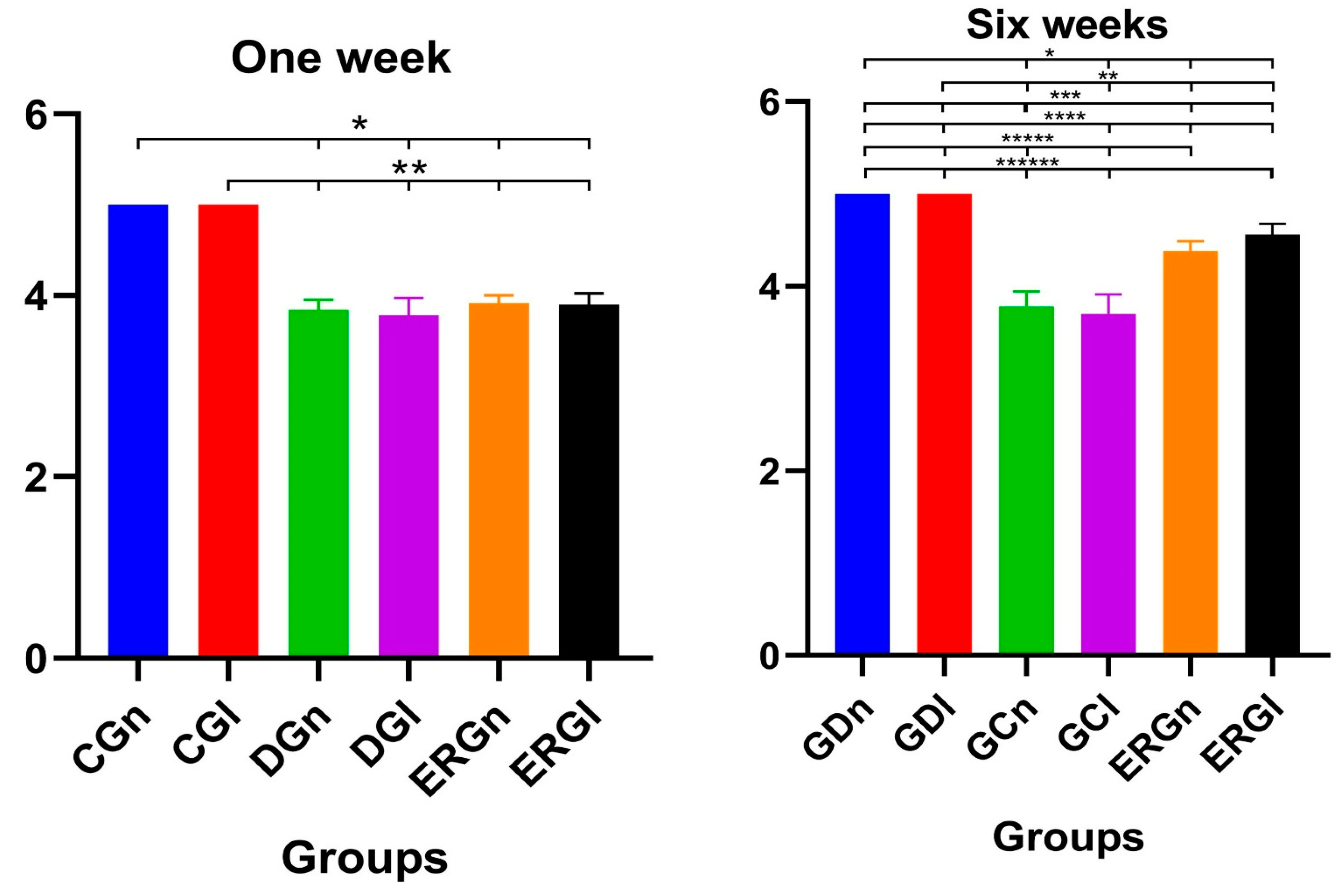 Pharmaceuticals 16 00653 g006 Pharmaceuticals 16 00653 g006