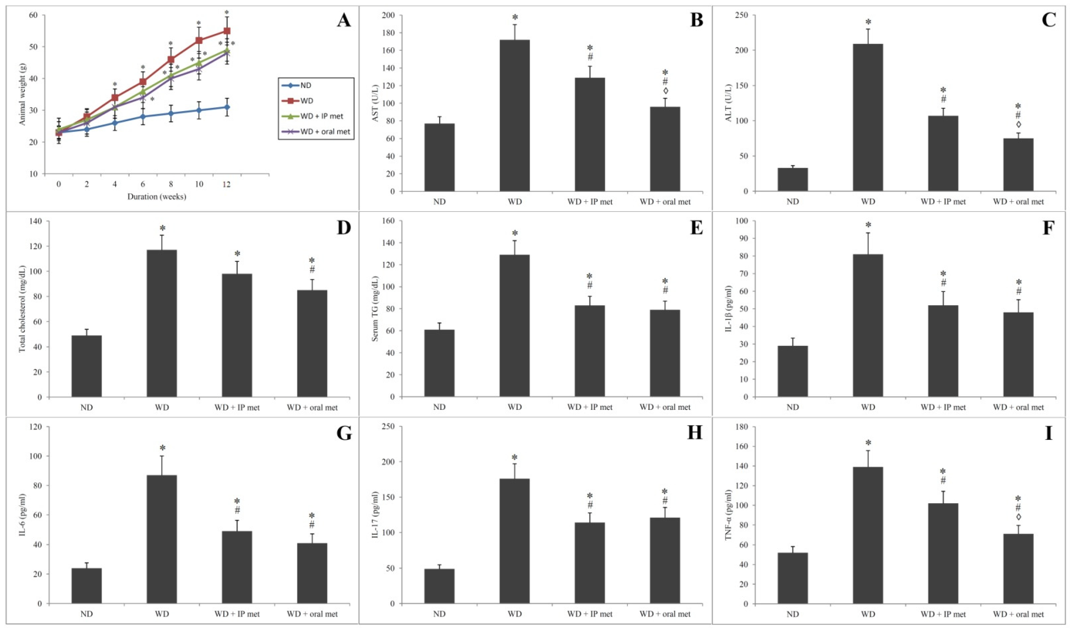 Pharmaceuticals 16 00658 g001 Pharmaceuticals 16 00658 g001