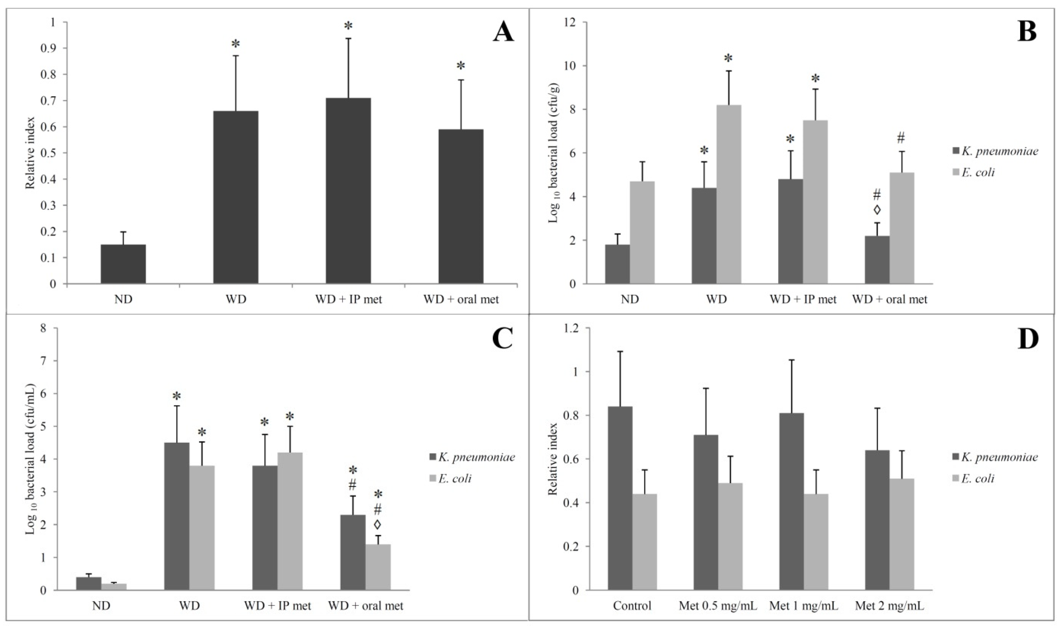 Pharmaceuticals 16 00658 g007 Pharmaceuticals 16 00658 g007